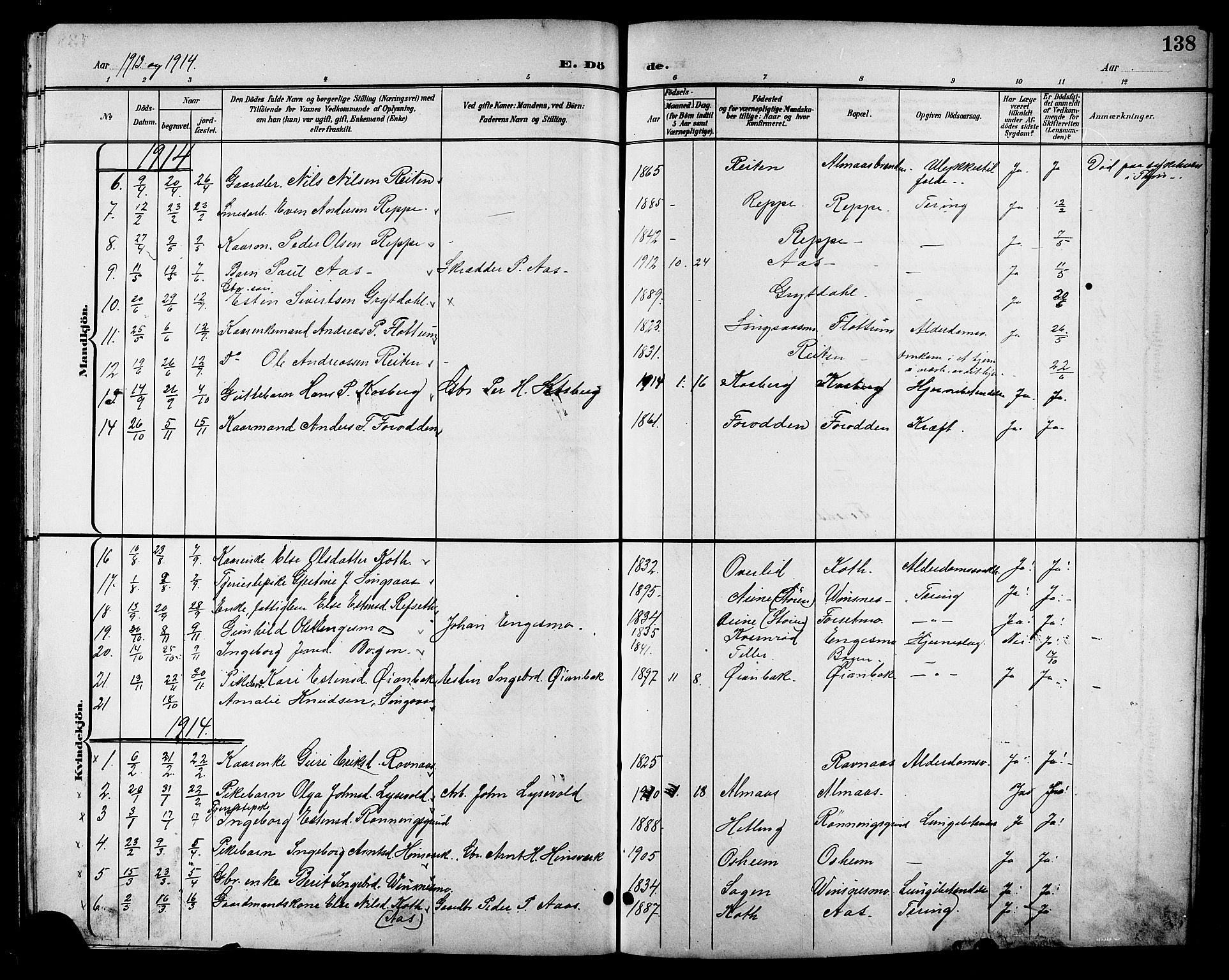 Ministerialprotokoller, klokkerbøker og fødselsregistre - Sør-Trøndelag, SAT/A-1456/688/L1029: Parish register (copy) no. 688C04, 1899-1915, p. 138