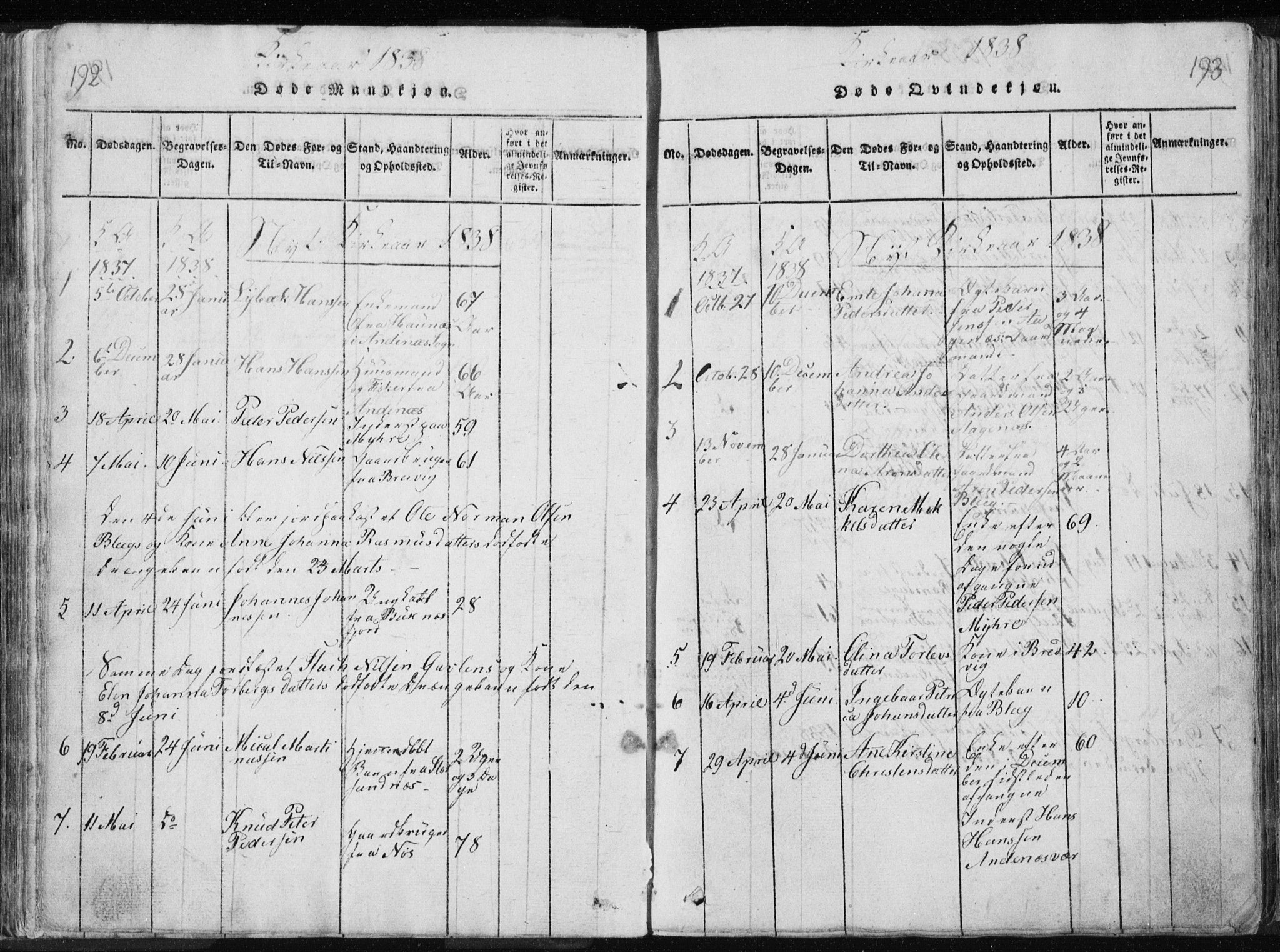 Ministerialprotokoller, klokkerbøker og fødselsregistre - Nordland, AV/SAT-A-1459/897/L1411: Parish register (copy) no. 897C01, 1820-1866, p. 192-193