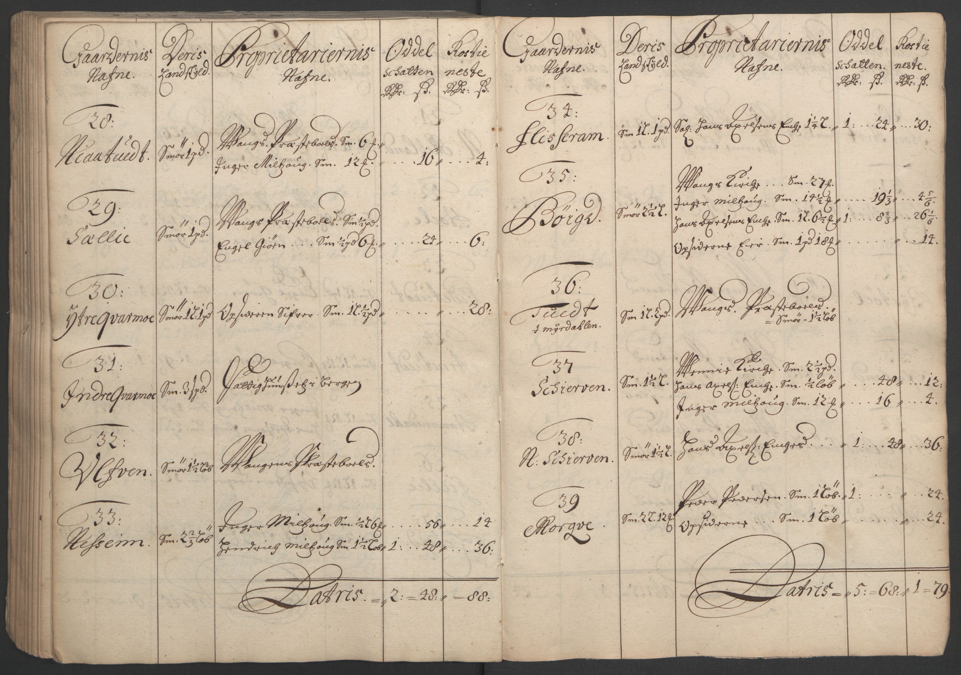 Rentekammeret inntil 1814, Reviderte regnskaper, Fogderegnskap, AV/RA-EA-4092/R51/L3183: Fogderegnskap Nordhordland og Voss, 1695-1697, p. 260