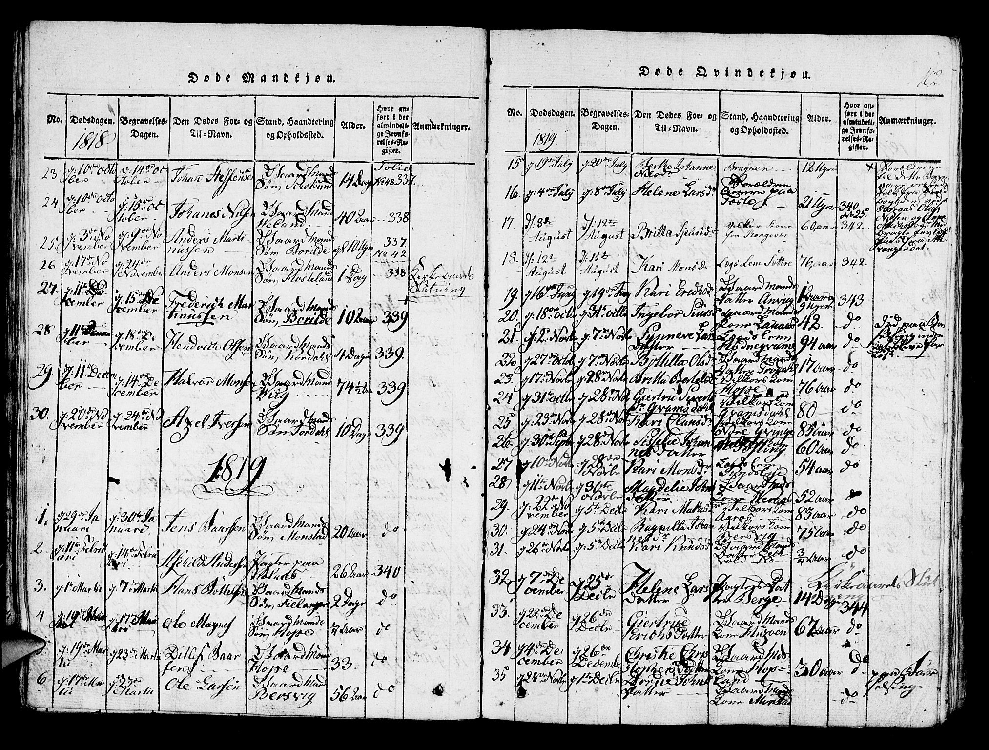 Lindås Sokneprestembete, SAB/A-76701/H/Haa: Parish register (official) no. A 7, 1816-1823, p. 102