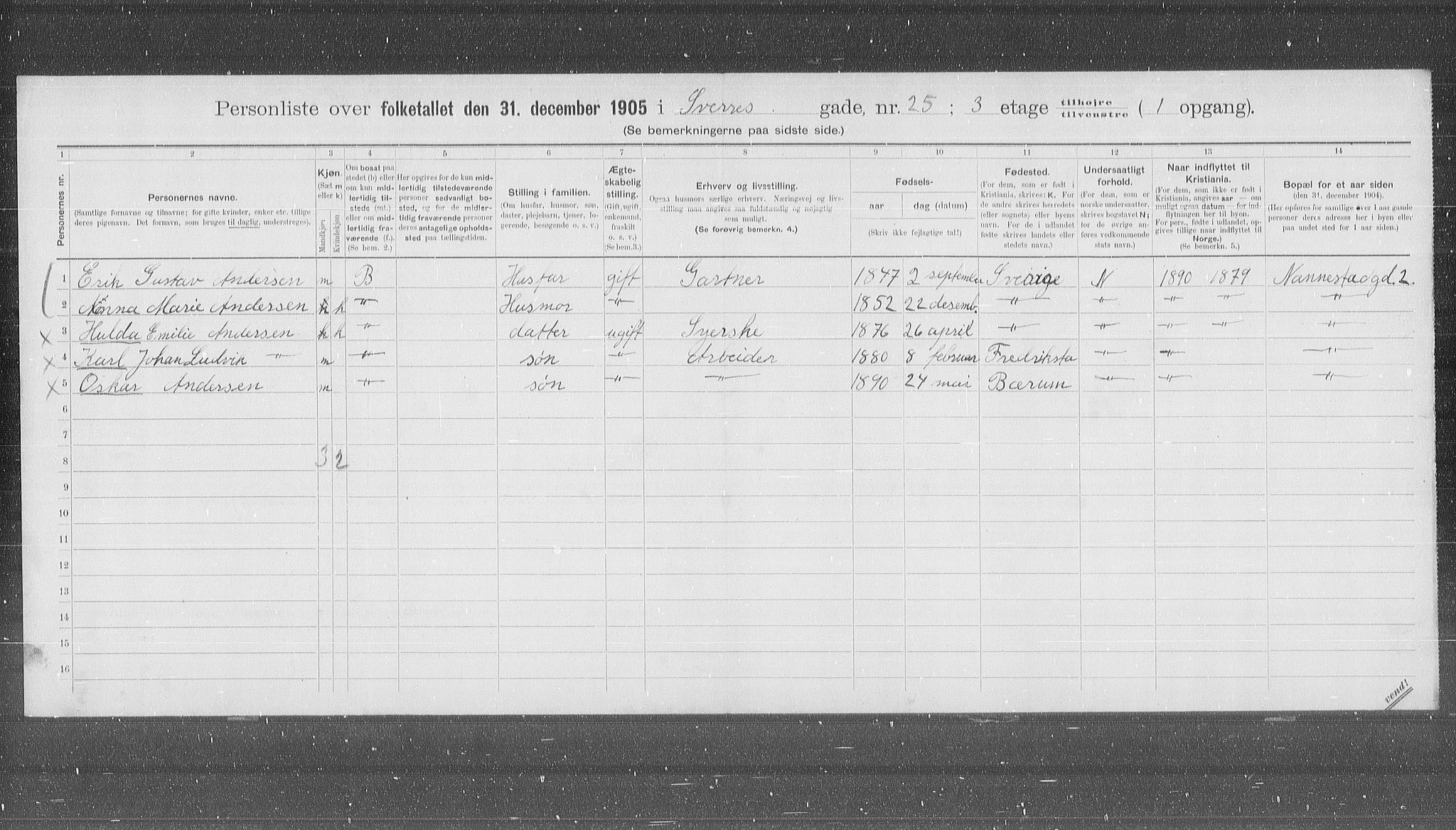 OBA, Municipal Census 1905 for Kristiania, 1905, p. 55431