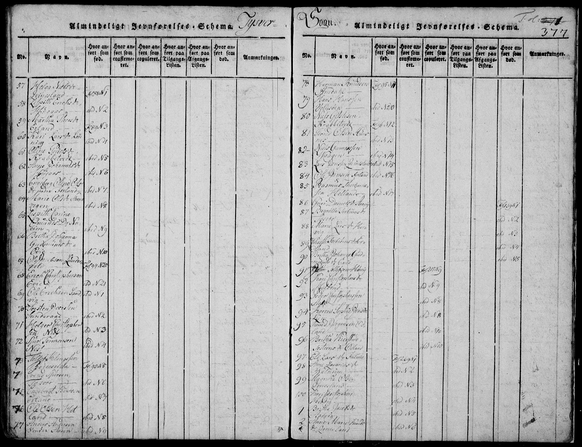 Skjold sokneprestkontor, SAST/A-101847/H/Ha/Hab/L0002: Parish register (copy) no. B 2 /1, 1815-1830, p. 377