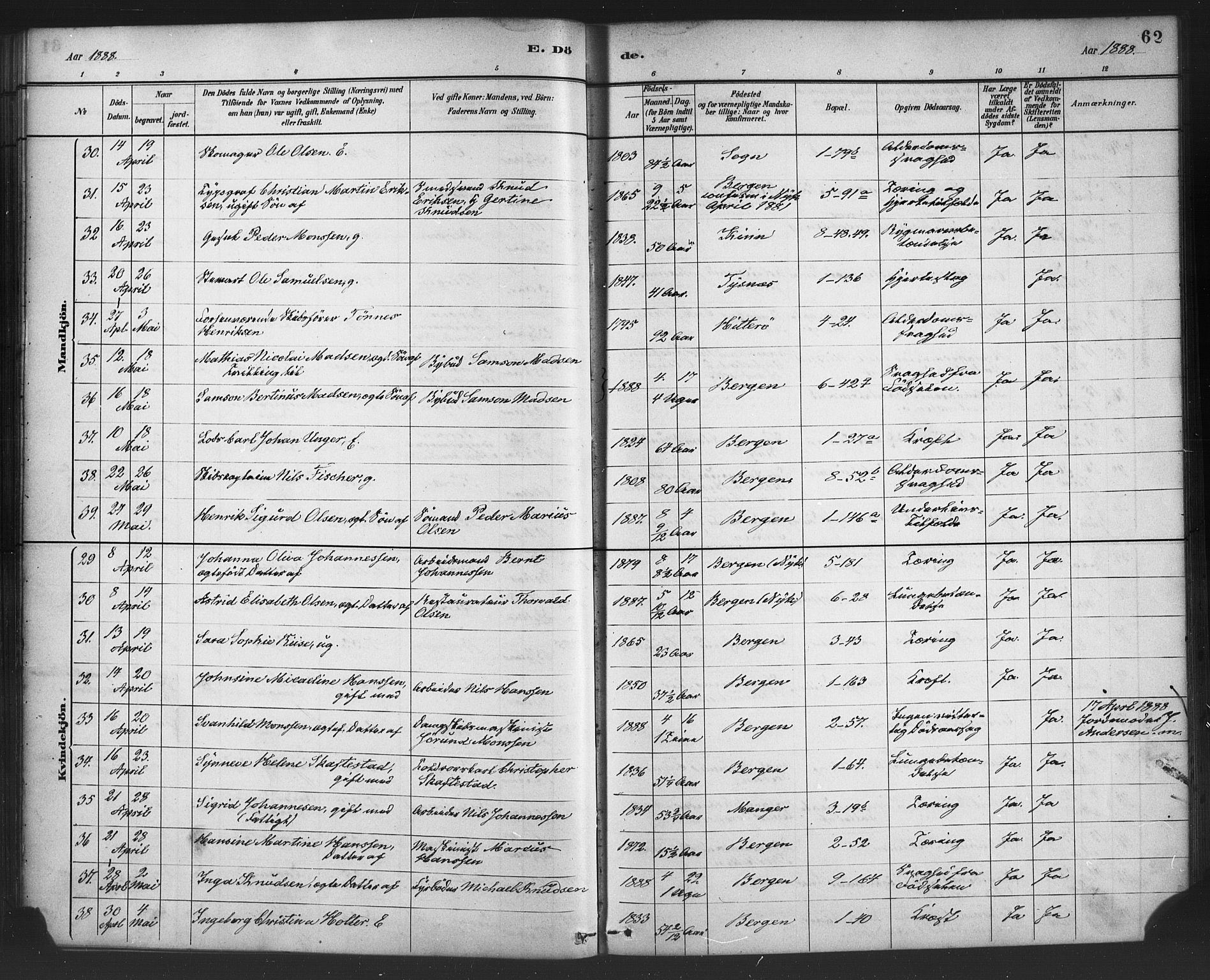 Nykirken Sokneprestembete, AV/SAB-A-77101/H/Haa/L0044: Parish register (official) no. E 4, 1882-1898, p. 62