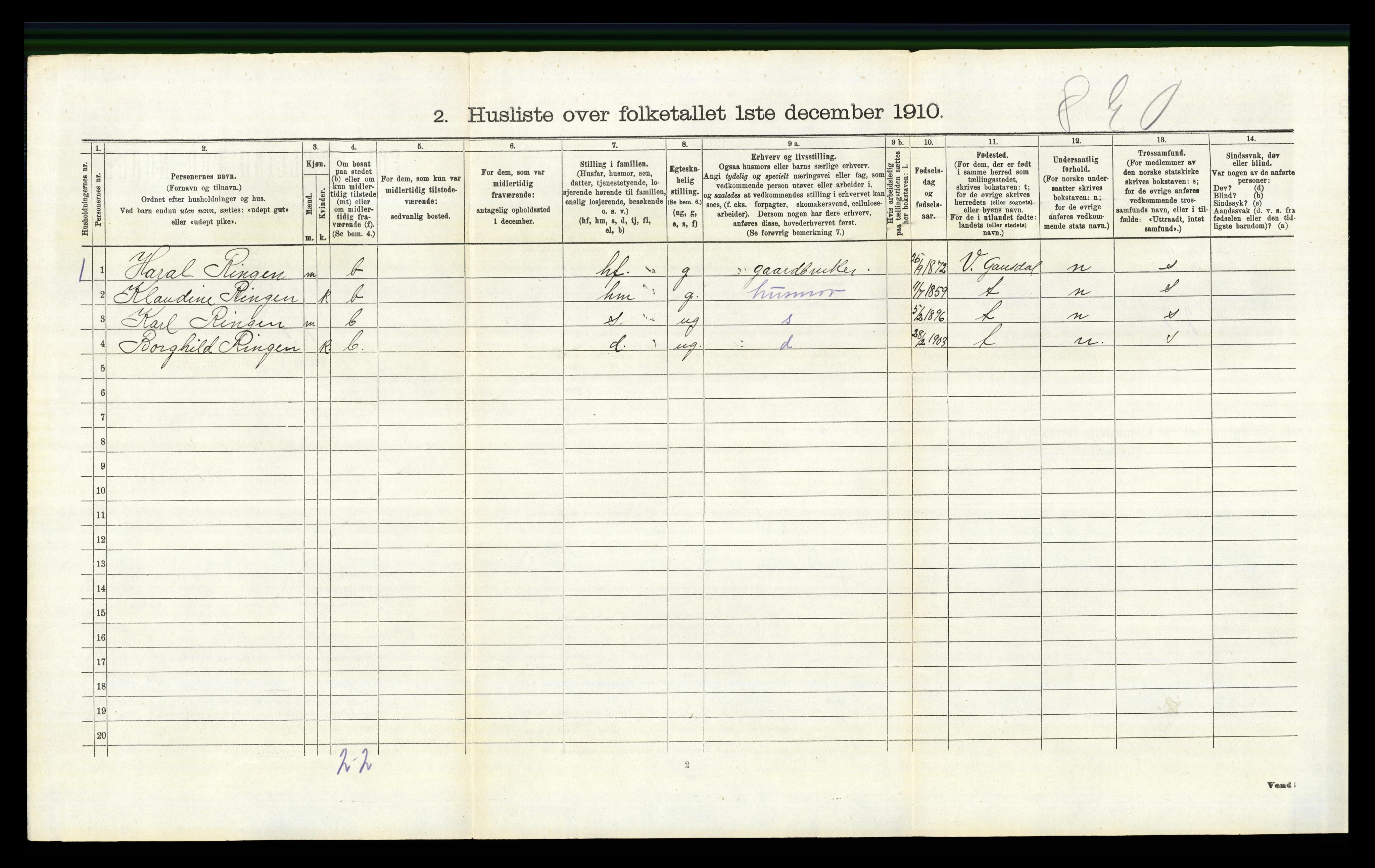 RA, 1910 census for Fåberg, 1910, p. 359