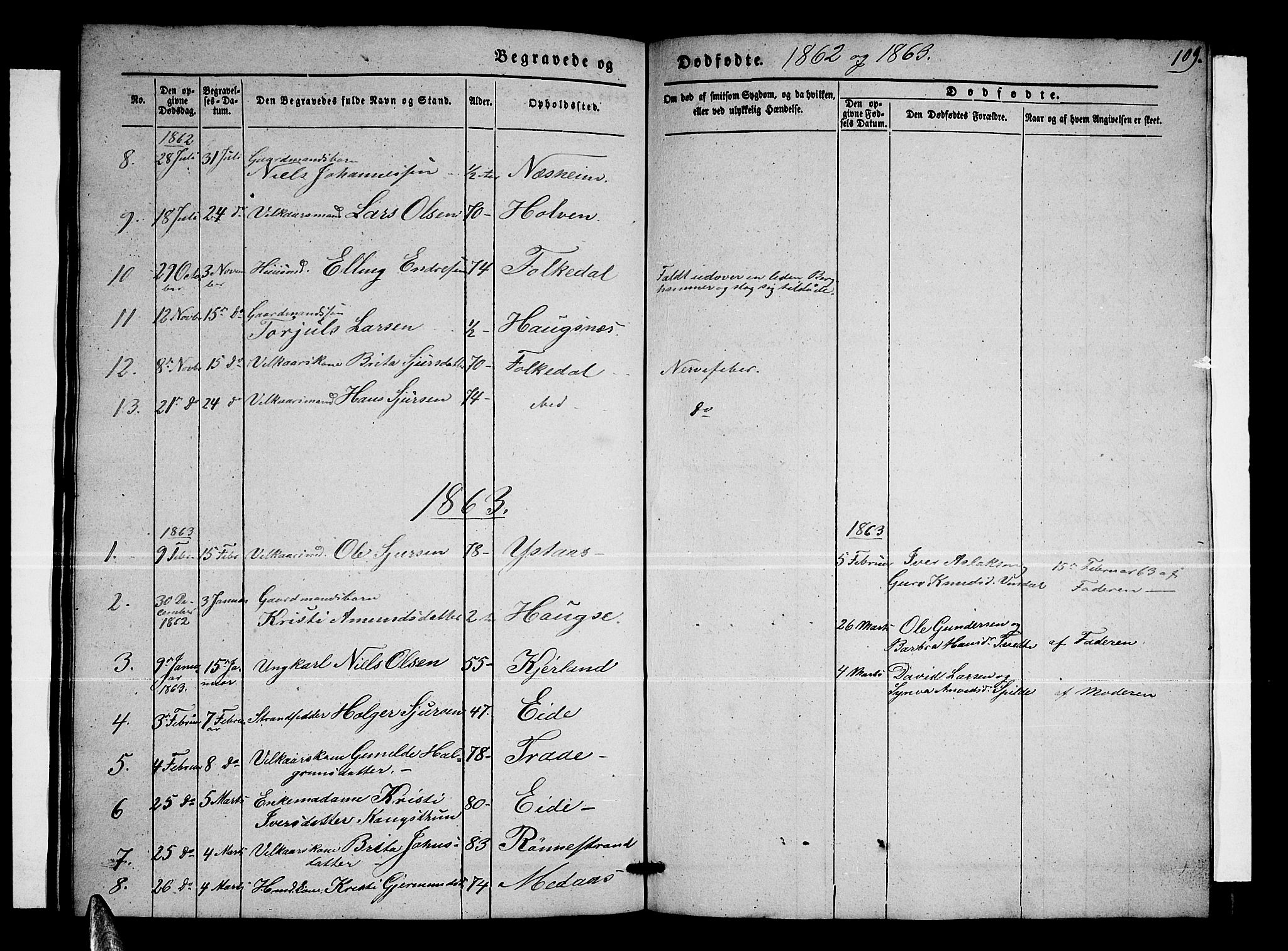 Ulvik sokneprestembete, SAB/A-78801/H/Hab: Parish register (copy) no. B 1, 1855-1868, p. 109