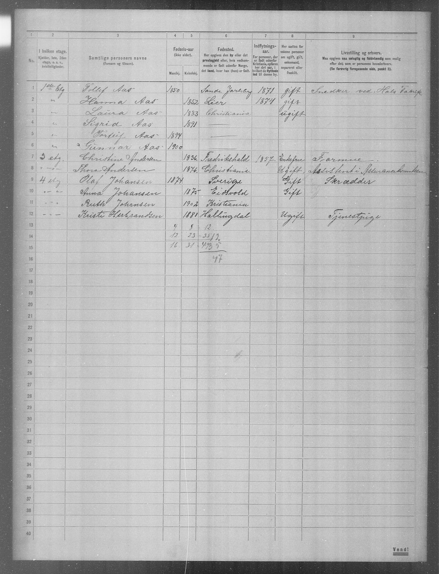 OBA, Municipal Census 1904 for Kristiania, 1904, p. 1730