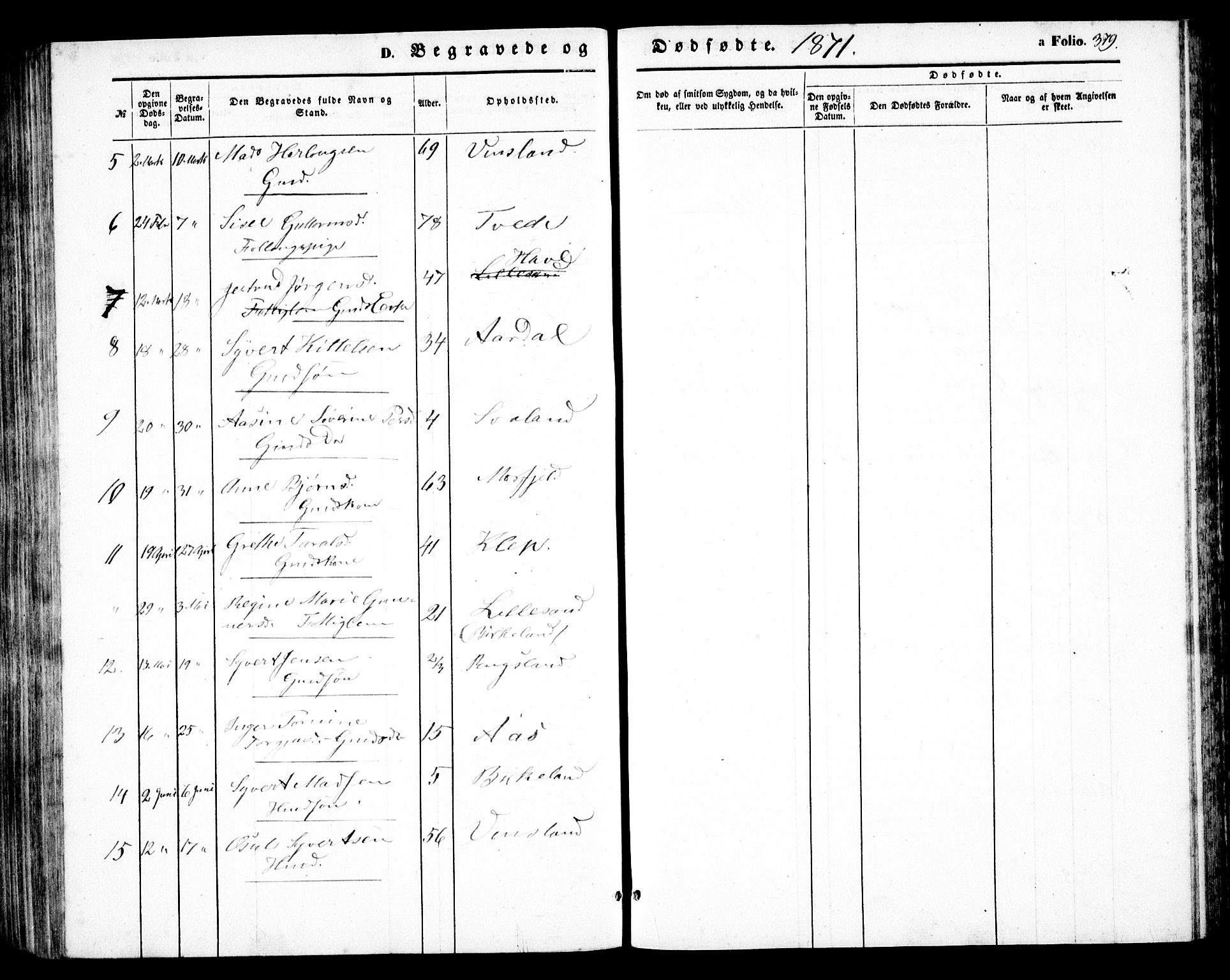 Birkenes sokneprestkontor, SAK/1111-0004/F/Fb/L0002: Parish register (copy) no. B 2, 1849-1876, p. 379