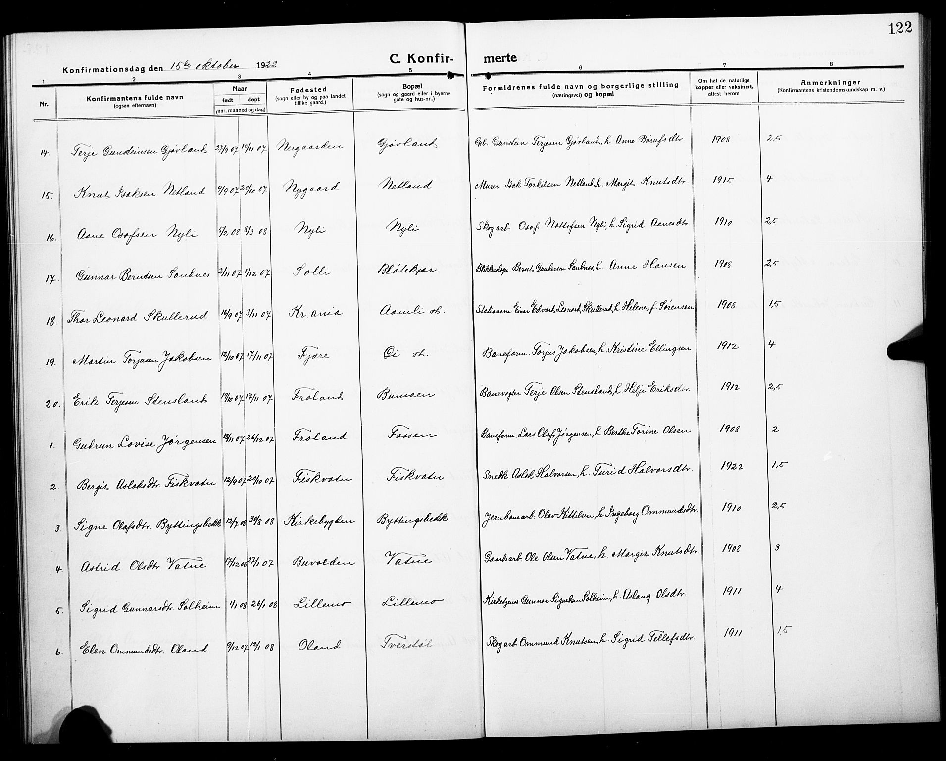 Åmli sokneprestkontor, SAK/1111-0050/F/Fb/Fbc/L0006: Parish register (copy) no. B 6, 1915-1929, p. 122