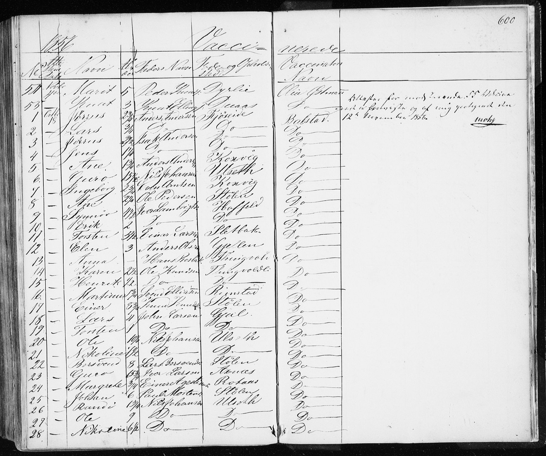 Ministerialprotokoller, klokkerbøker og fødselsregistre - Møre og Romsdal, SAT/A-1454/586/L0984: Parish register (official) no. 586A10, 1844-1856, p. 600