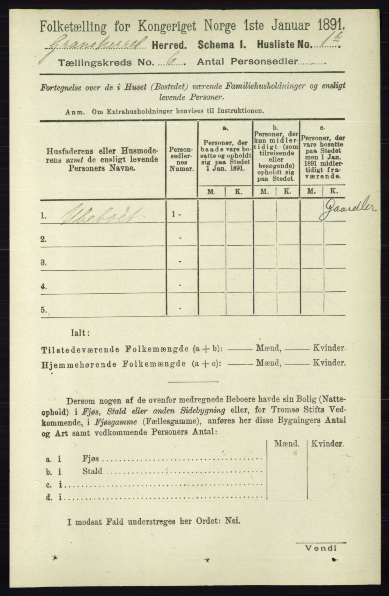 RA, 1891 census for 0824 Gransherad, 1891, p. 980