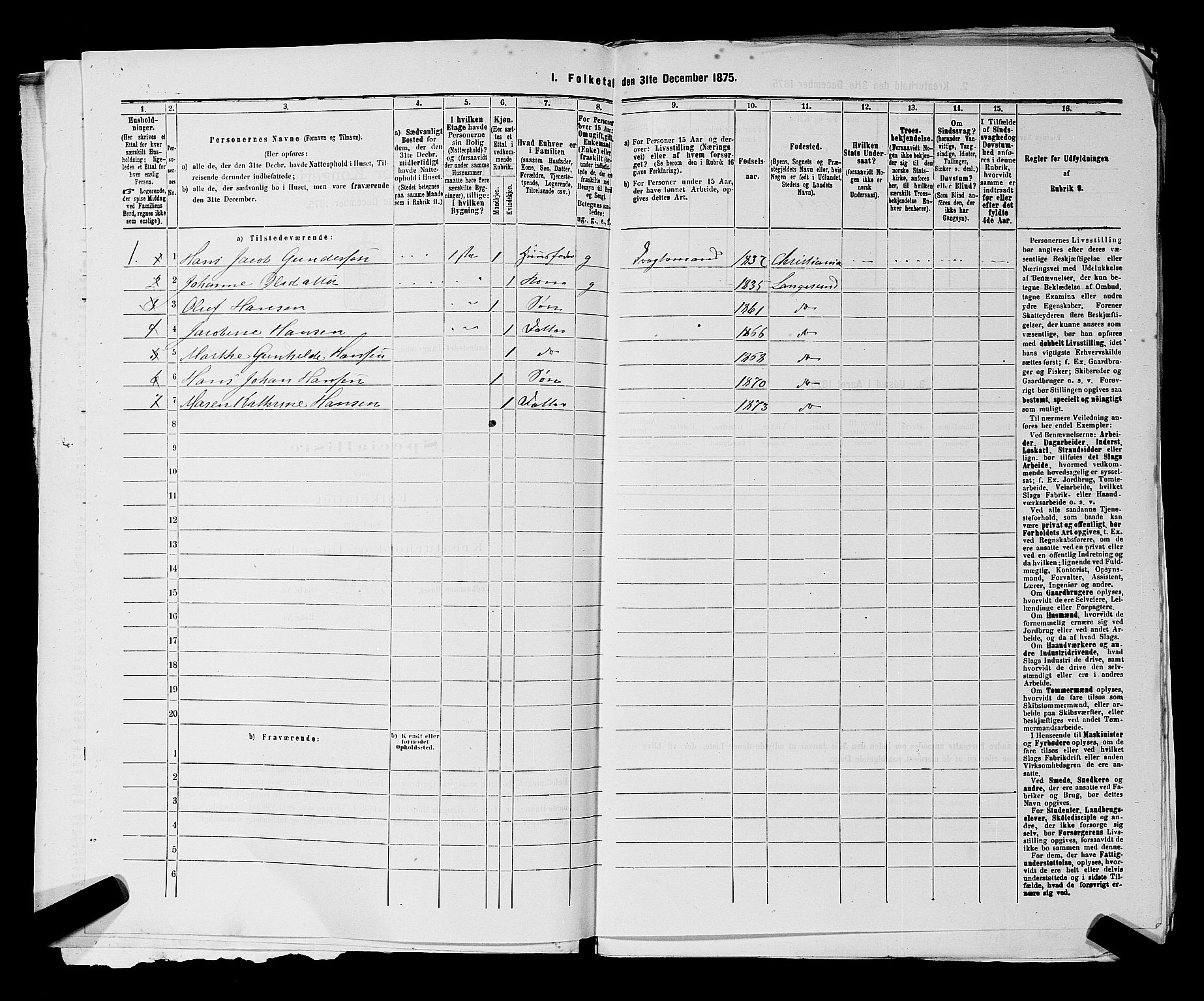 SAKO, 1875 census for 0802B Bamble/Langesund, 1875, p. 121