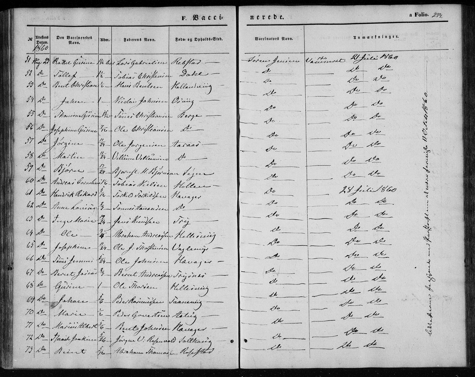 Søgne sokneprestkontor, SAK/1111-0037/F/Fa/Fab/L0010: Parish register (official) no. A 10, 1853-1869, p. 274