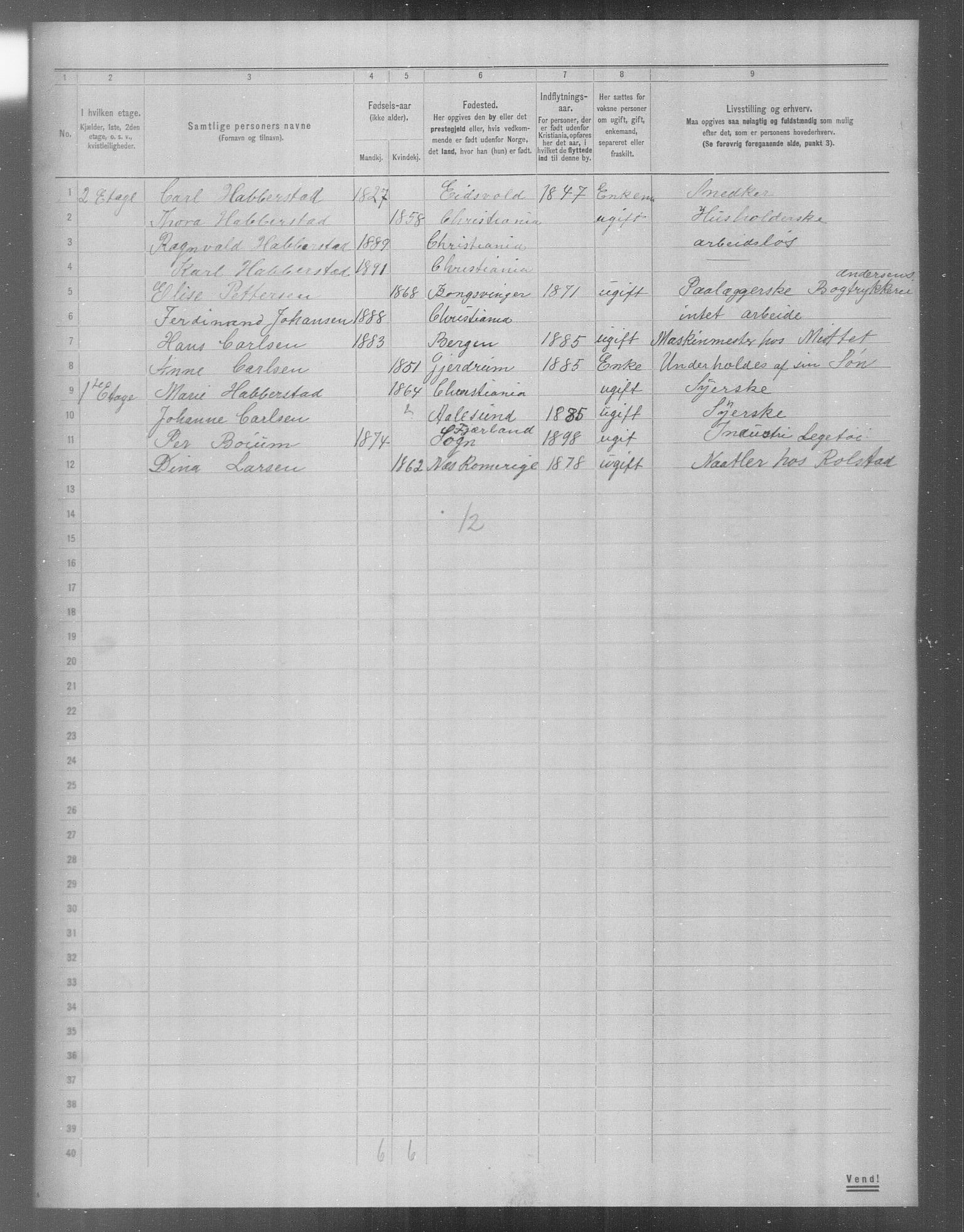 OBA, Municipal Census 1904 for Kristiania, 1904, p. 21714