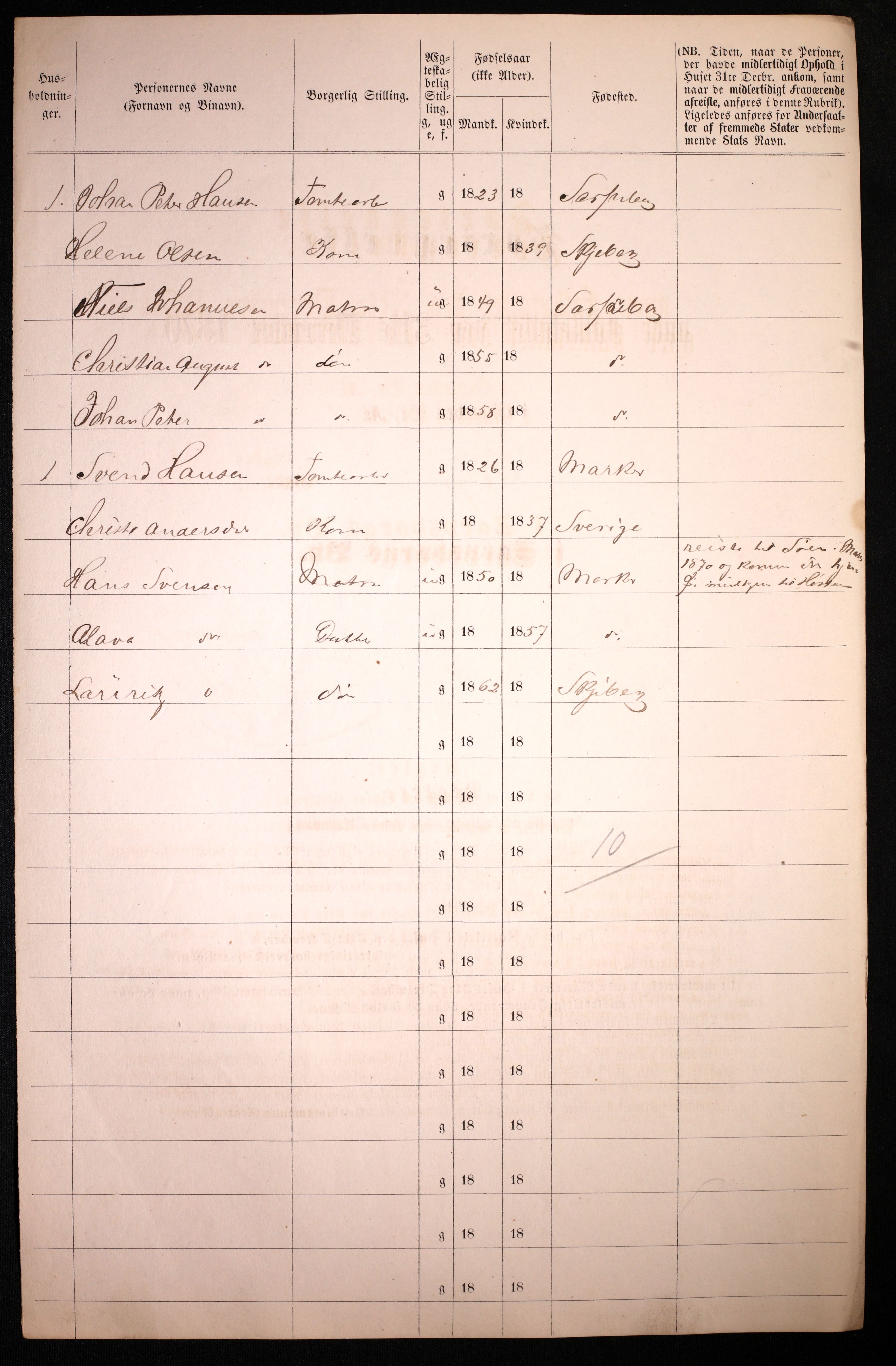 RA, 1870 census for 0102 Sarpsborg, 1870, p. 394