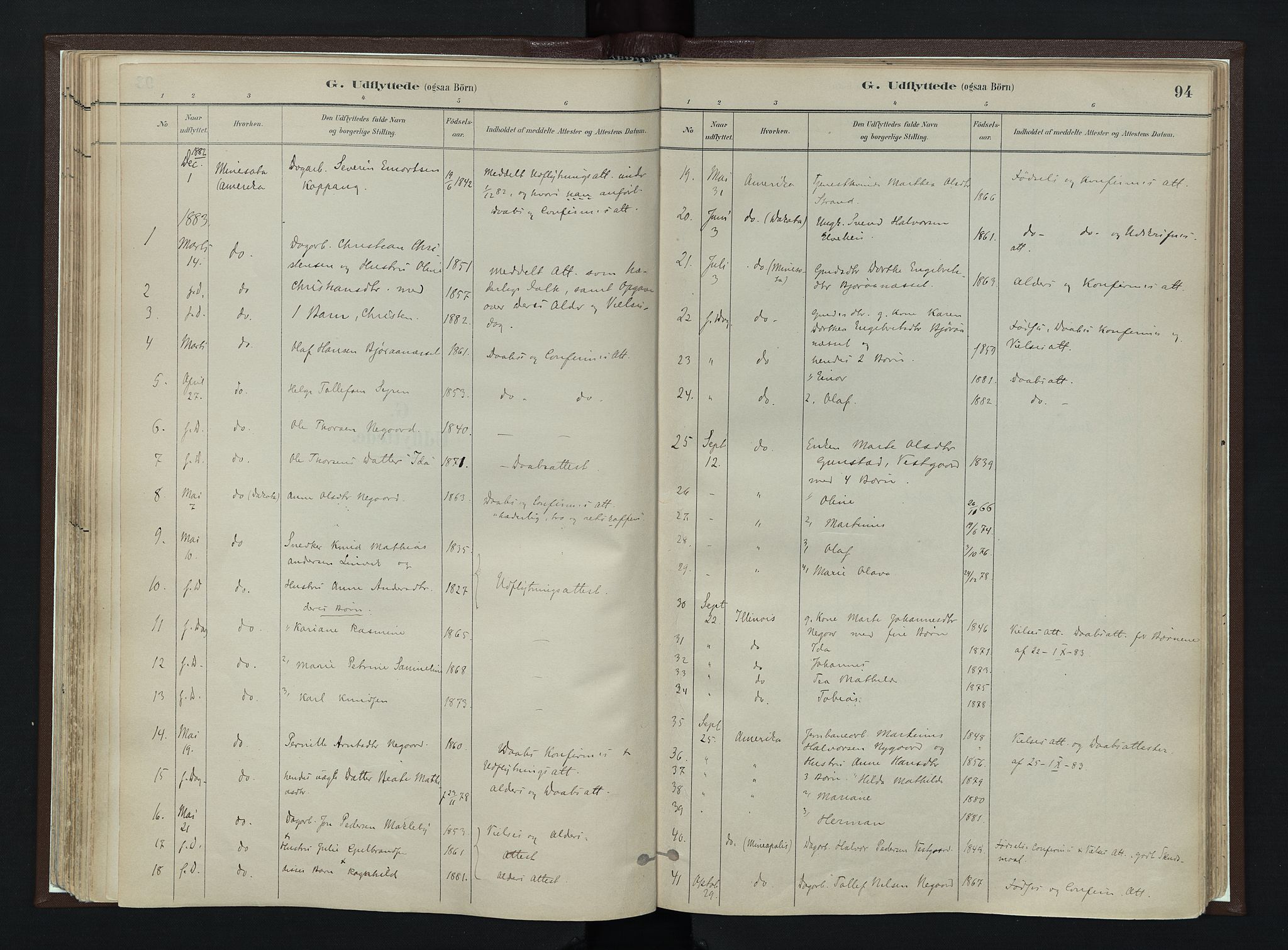 Stor-Elvdal prestekontor, SAH/PREST-052/H/Ha/Haa/L0003: Parish register (official) no. 3, 1882-1901, p. 94