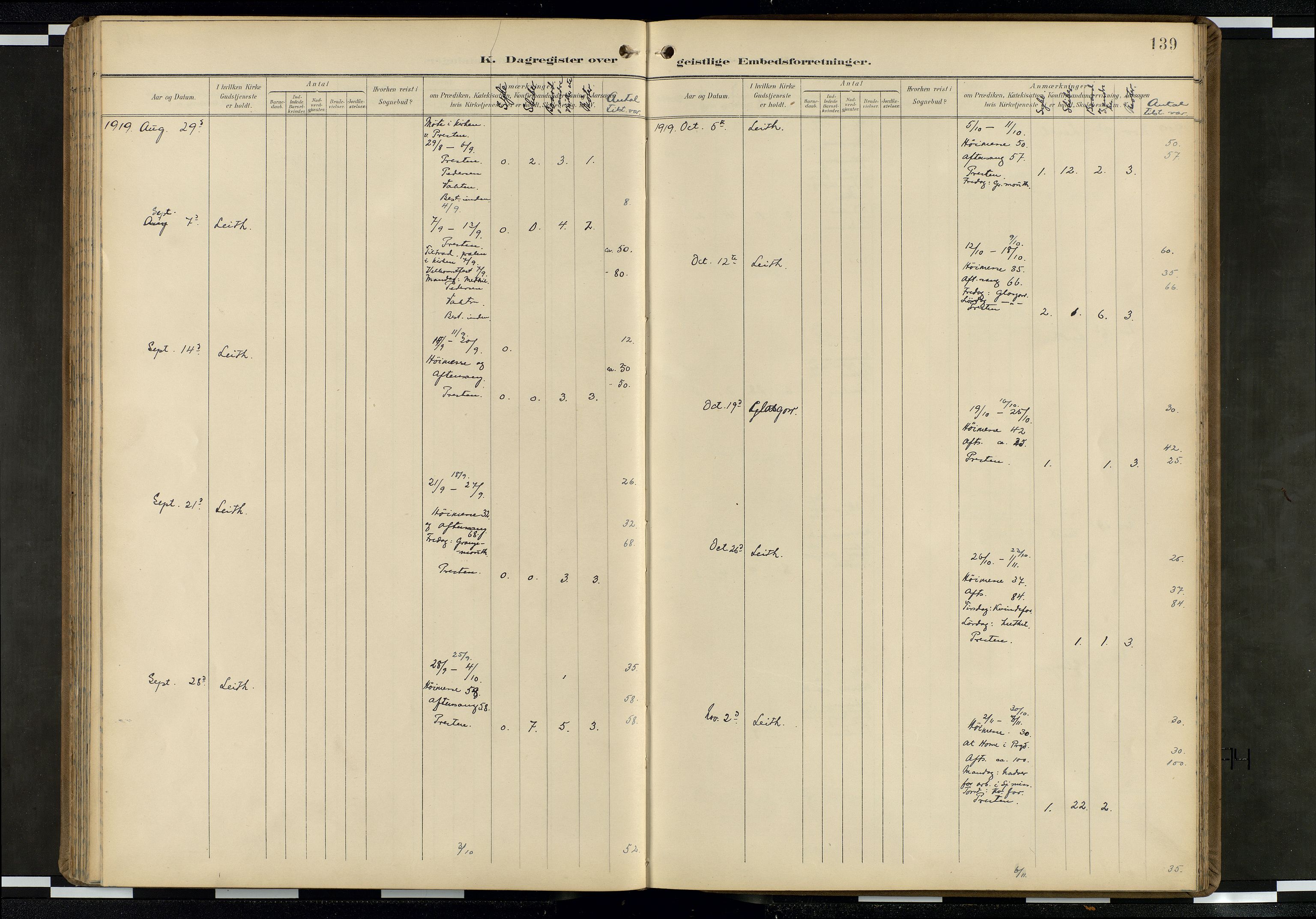 Den norske sjømannsmisjon i utlandet/Skotske havner (Leith, Glasgow), SAB/SAB/PA-0100/H/Ha/Haa/L0004: Parish register (official) no. A 4, 1899-1949, p. 138b-139a