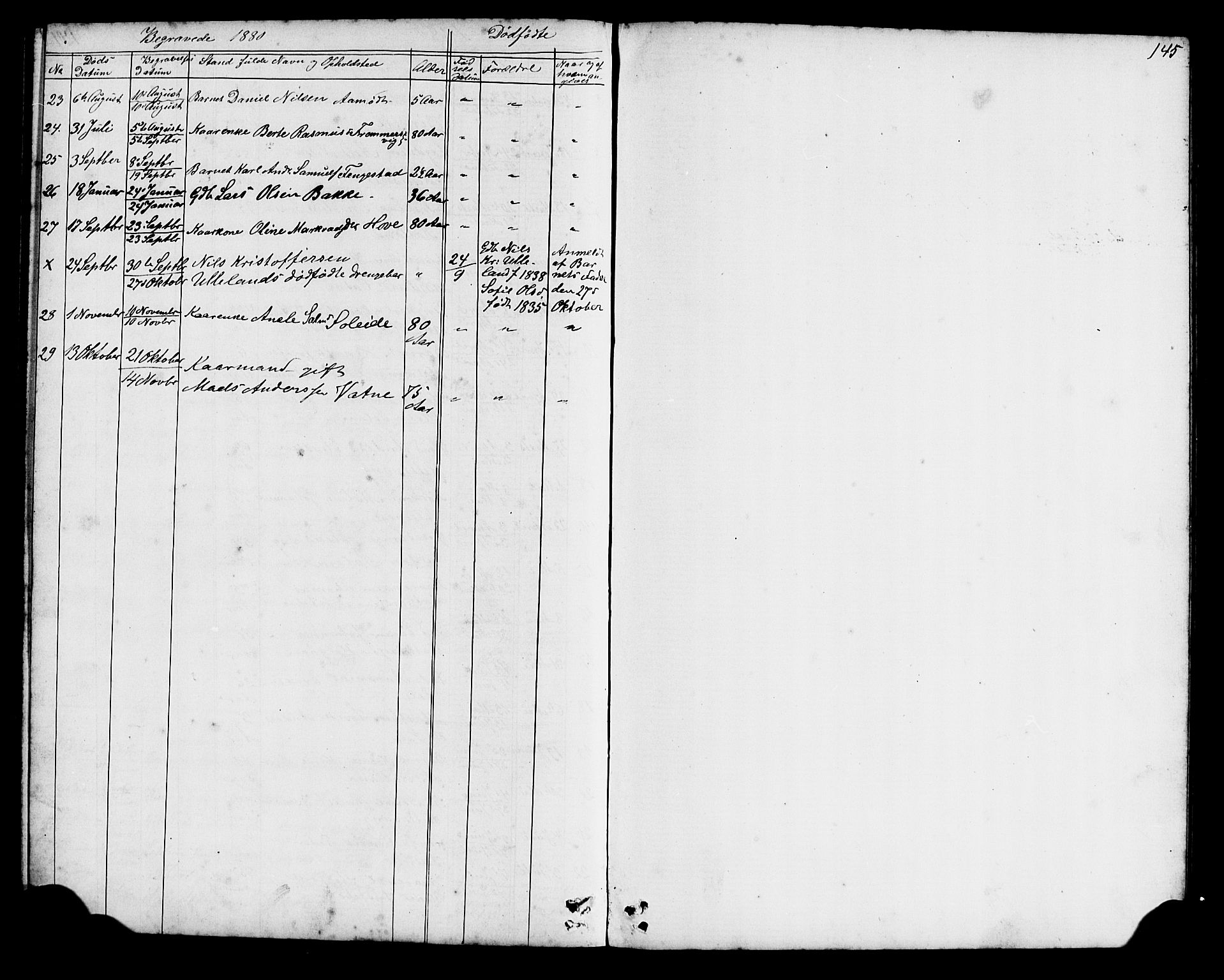 Førde sokneprestembete, SAB/A-79901/H/Hab/Habd/L0002: Parish register (copy) no. D 2, 1878-1880, p. 145