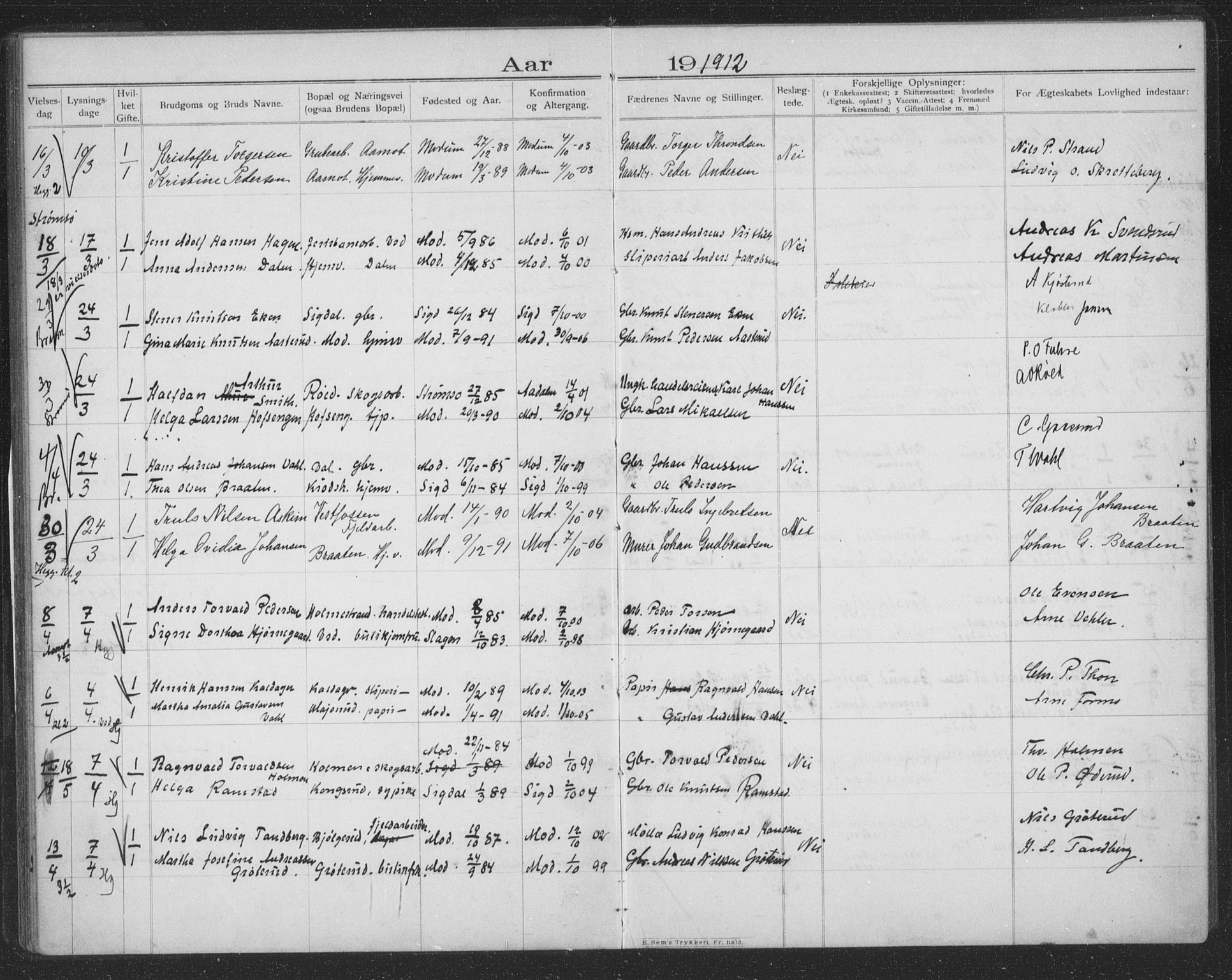 Modum kirkebøker, AV/SAKO-A-234/H/Ha/L0002: Banns register no. I 2, 1904-1929