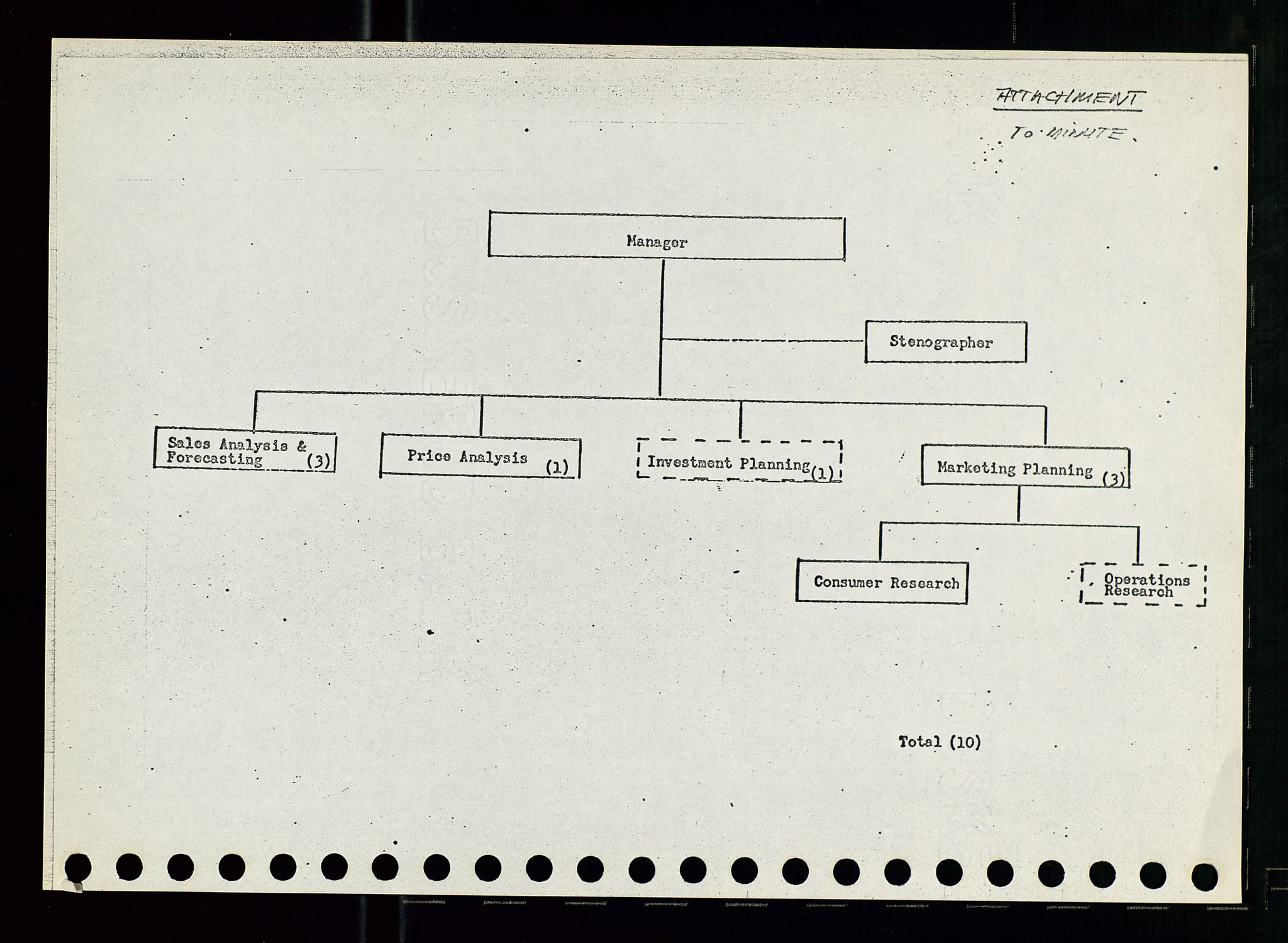 Pa 0982 - Esso Norge A/S, AV/SAST-A-100448/A/Aa/L0002/0001: Den administrerende direksjon Board minutes (styrereferater) / Den administrerende direksjon Board minutes (styrereferater), 1965, p. 57