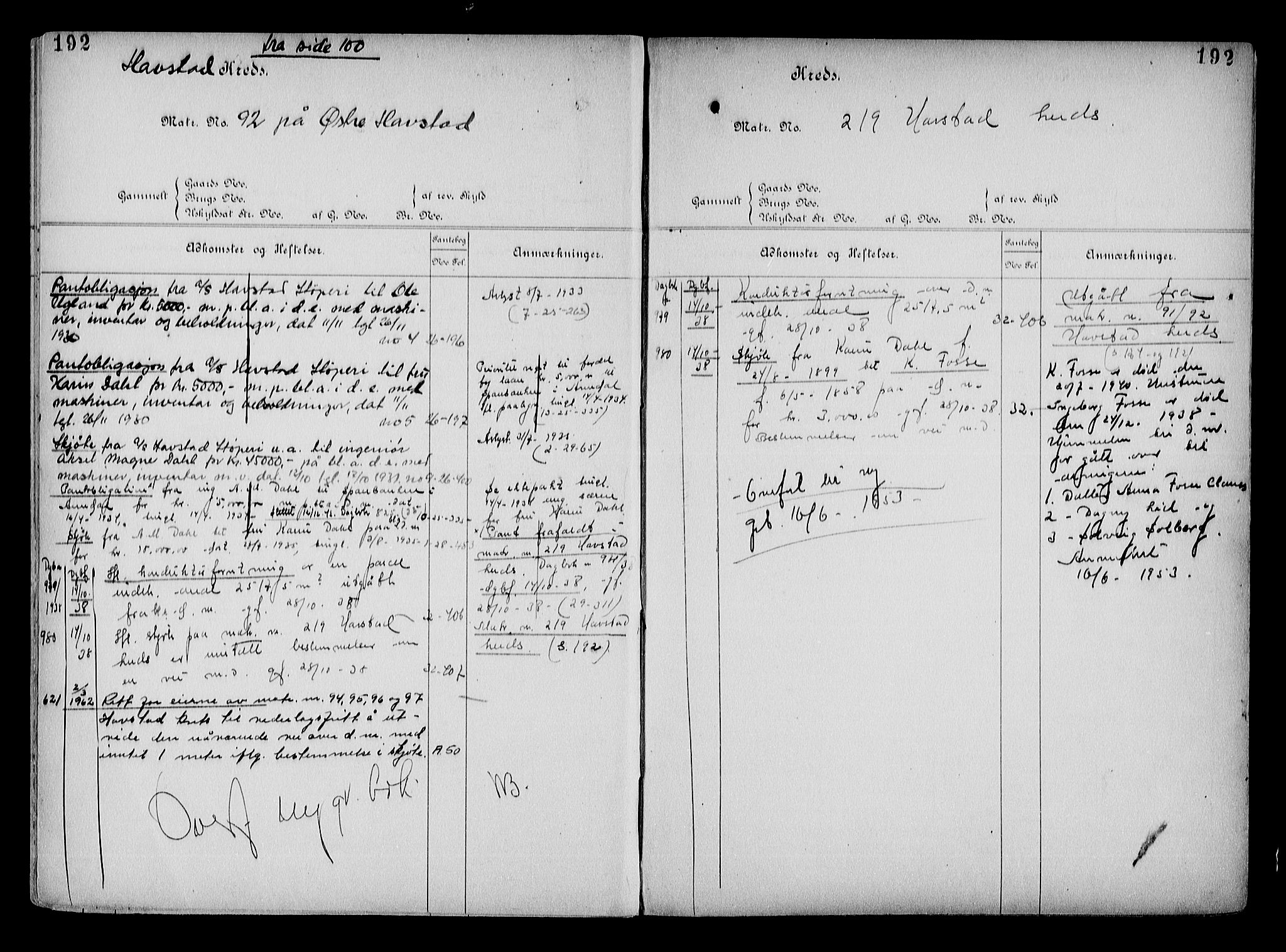 Arendal byfogd, AV/SAK-1222-0001/G/Ga/L0015: Mortgage register no. 13, 1860-1960, p. 192