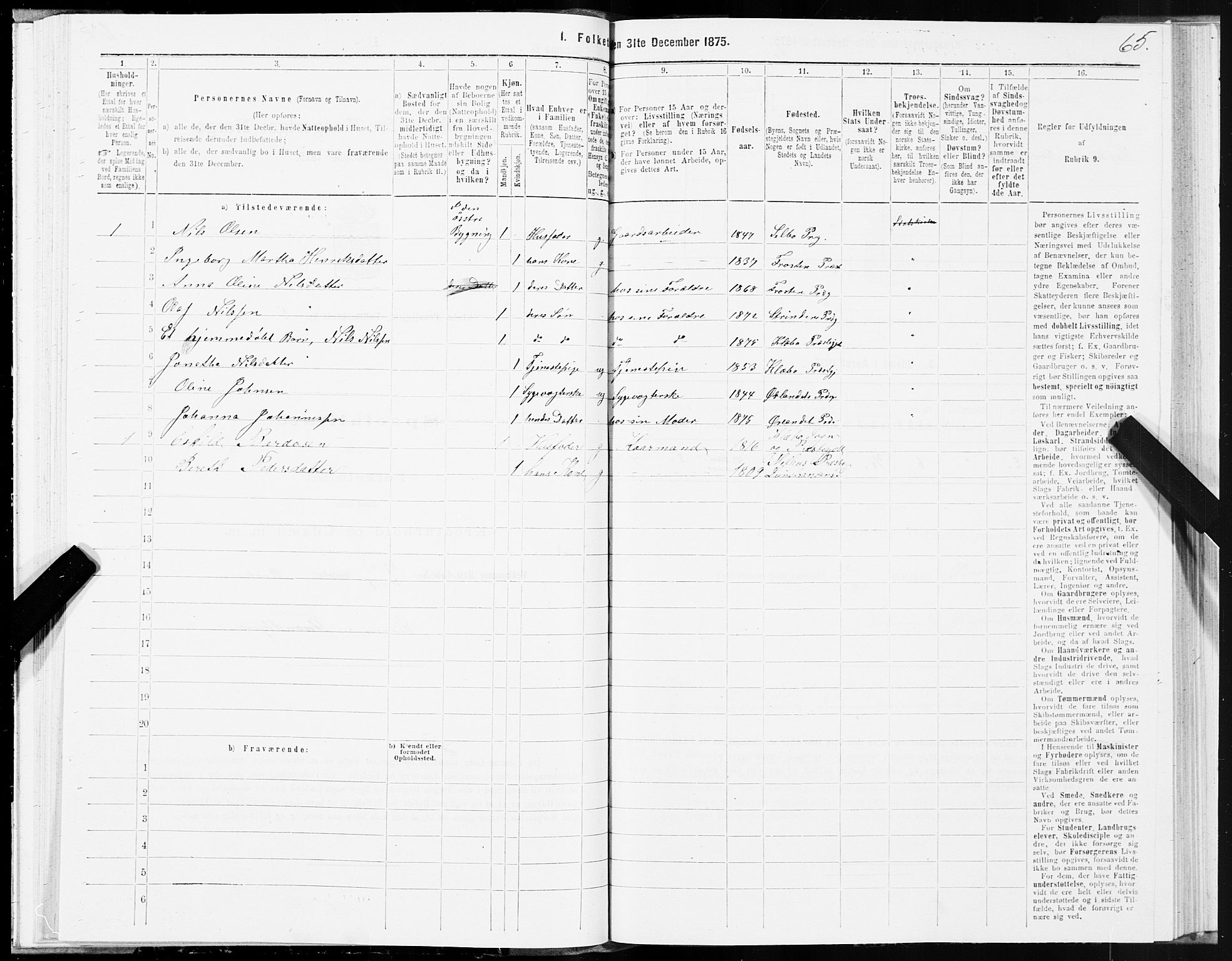 SAT, 1875 census for 1662P Klæbu, 1875, p. 2065