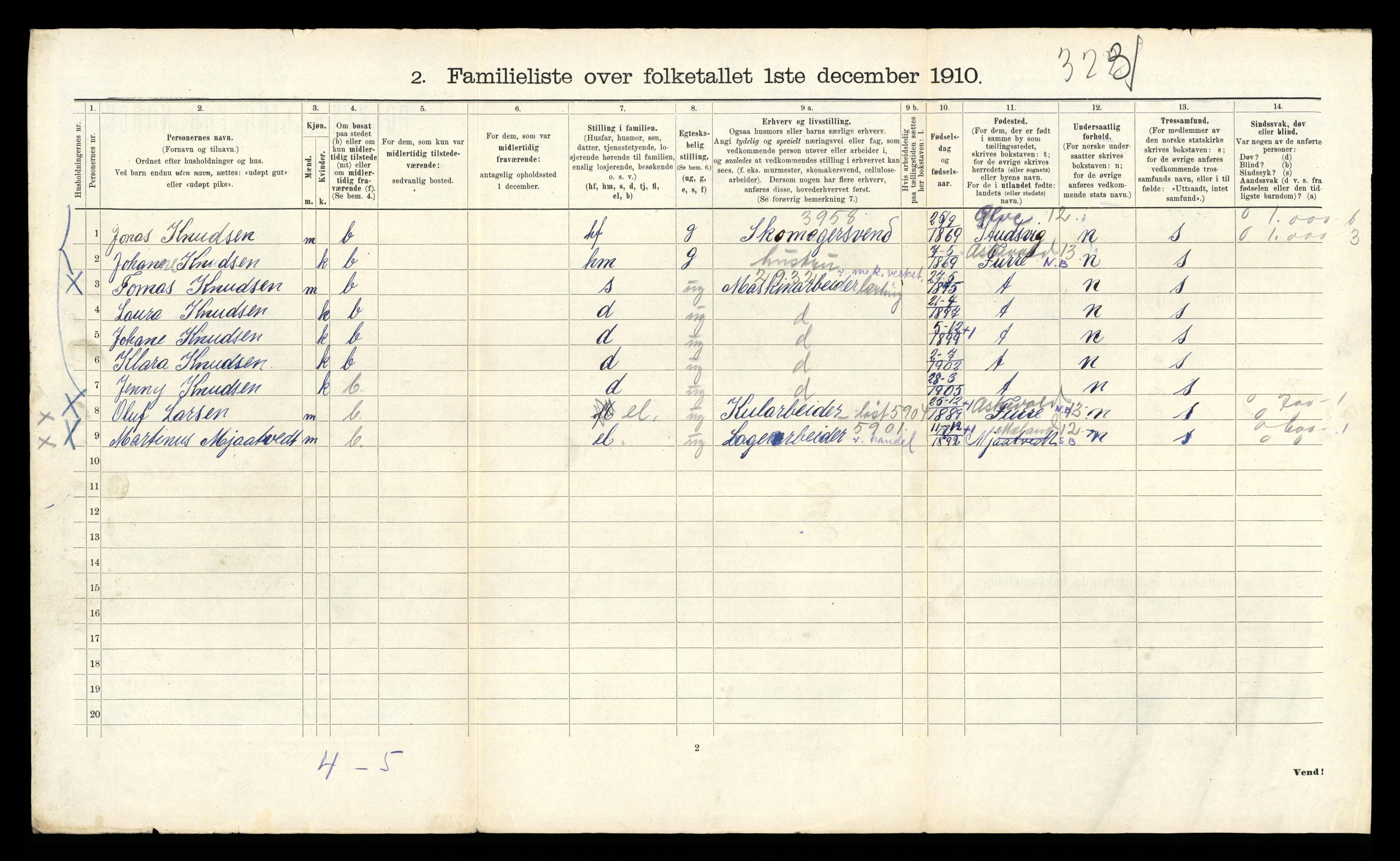 RA, 1910 census for Bergen, 1910, p. 15260