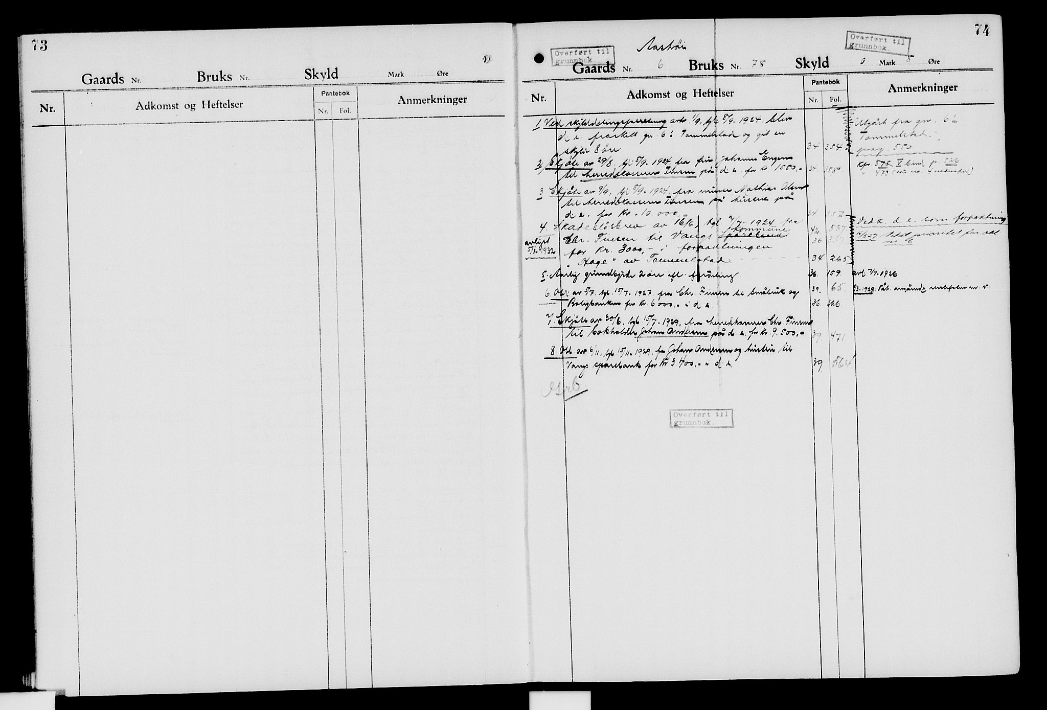 Nord-Hedmark sorenskriveri, SAH/TING-012/H/Ha/Had/Hade/L0007: Mortgage register no. 4.7, 1924-1940, p. 73-74