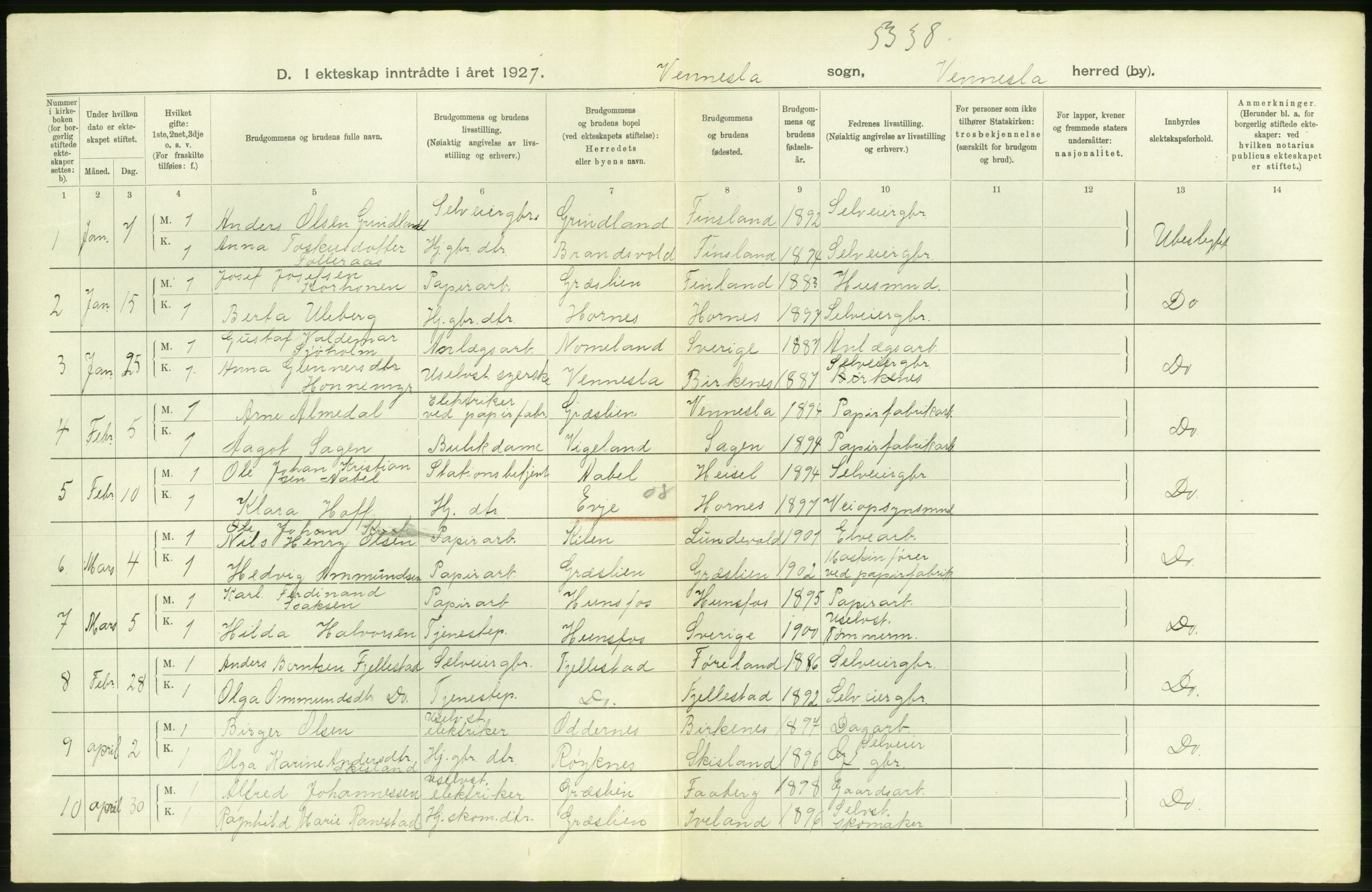 Statistisk sentralbyrå, Sosiodemografiske emner, Befolkning, RA/S-2228/D/Df/Dfc/Dfca/L0026: Vest-Agder fylke: Levendefødte menn og kvinner. Bygder og byer., 1921, p. 468