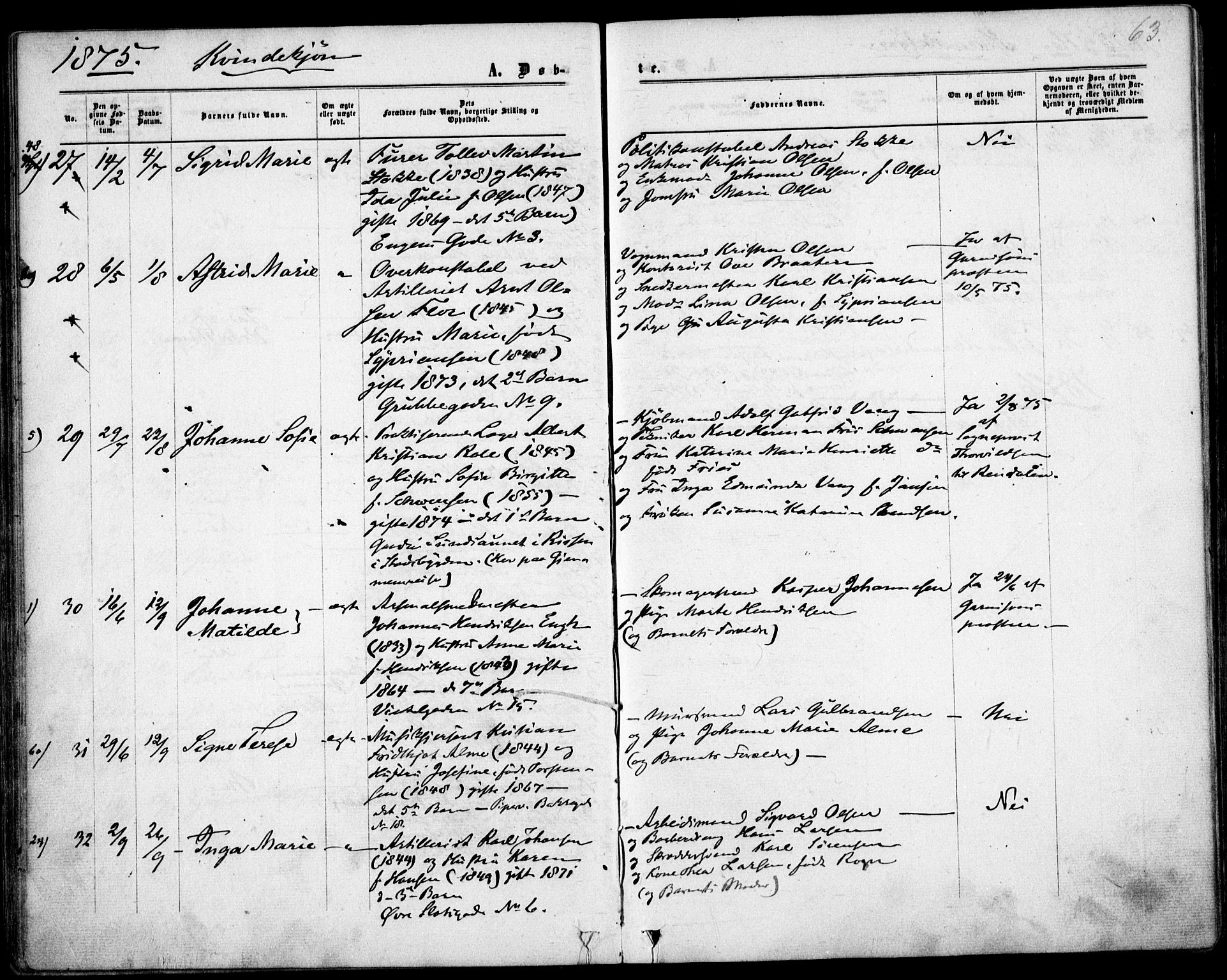 Garnisonsmenigheten Kirkebøker, AV/SAO-A-10846/F/Fa/L0011: Parish register (official) no. 11, 1870-1880, p. 63