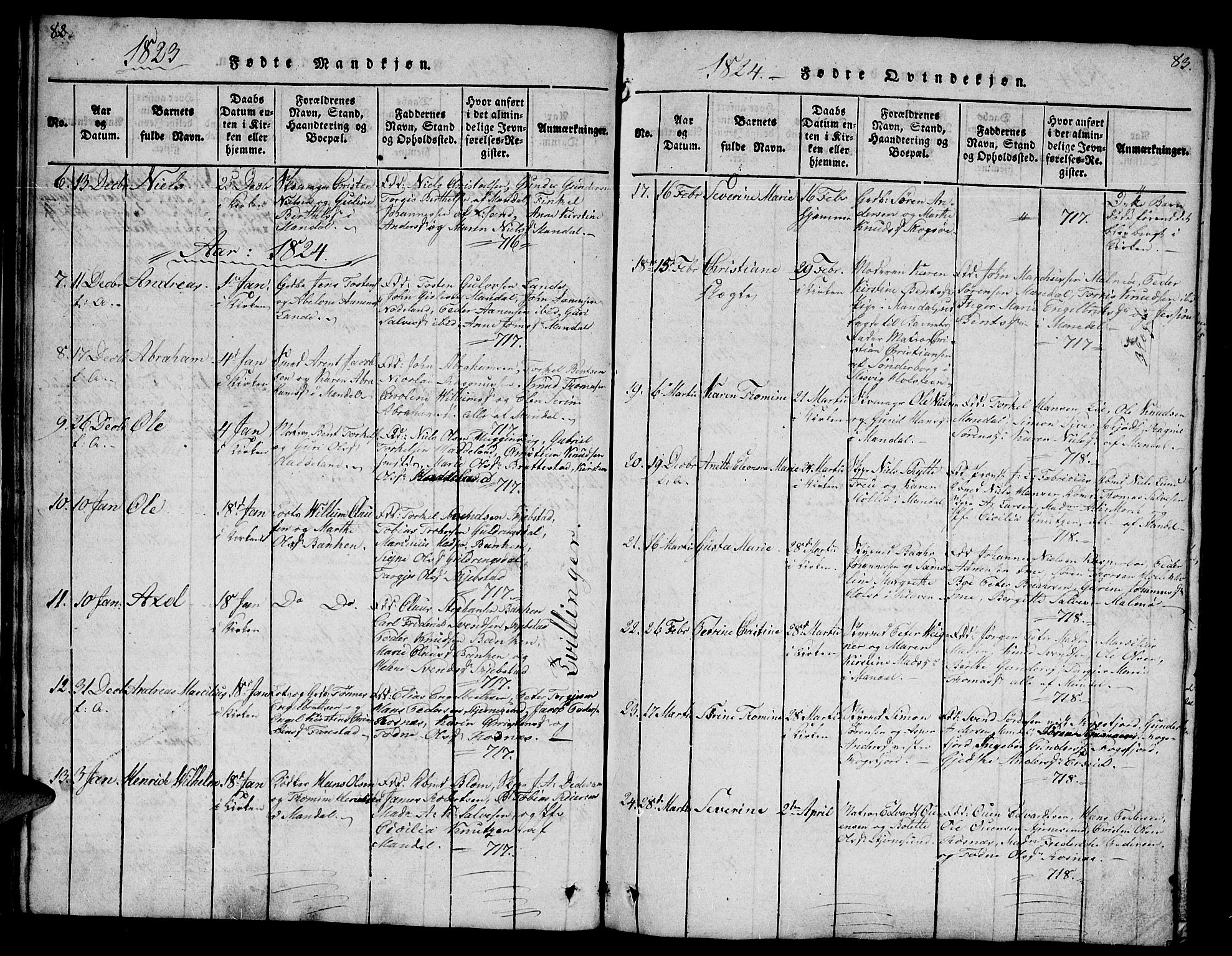 Mandal sokneprestkontor, AV/SAK-1111-0030/F/Fb/Fba/L0001: Parish register (copy) no. B 1, 1818-1830, p. 82-83