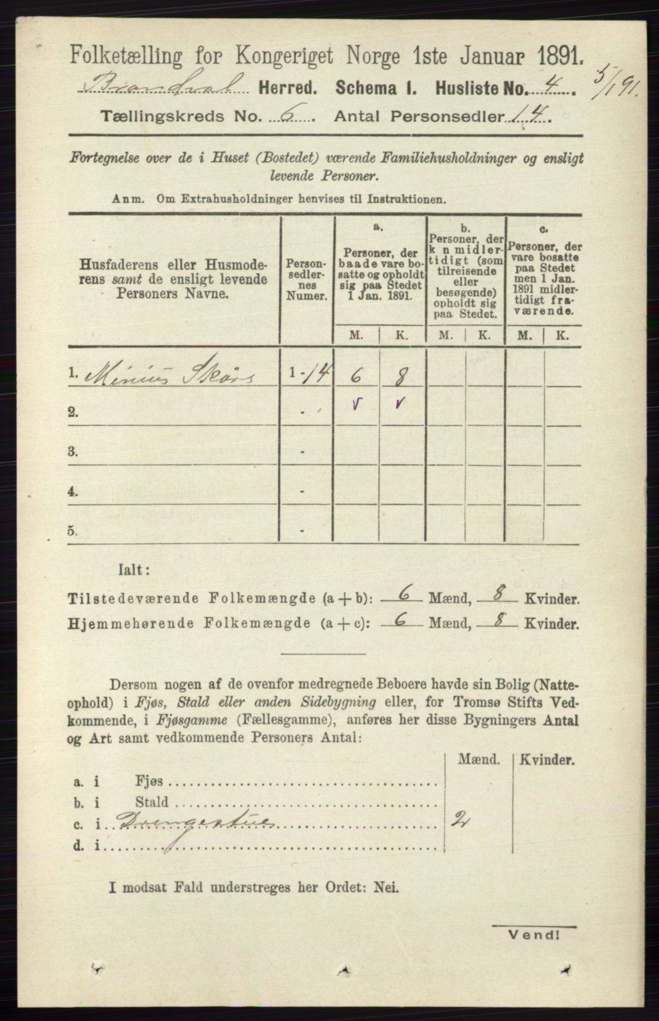 RA, 1891 census for 0422 Brandval, 1891, p. 2785