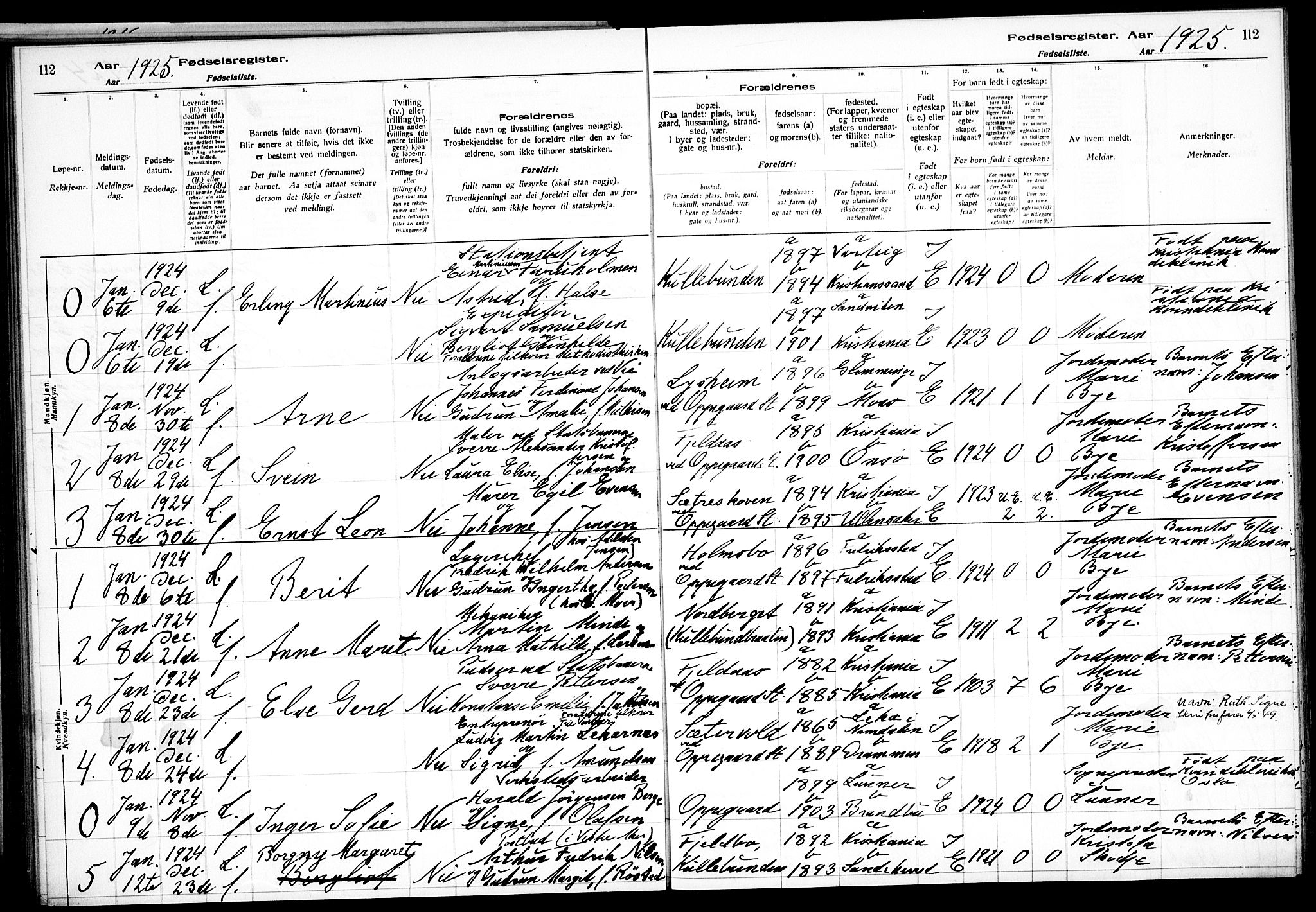 Nesodden prestekontor Kirkebøker, SAO/A-10013/J/Jb/L0001: Birth register no. II 1, 1916-1933, p. 112
