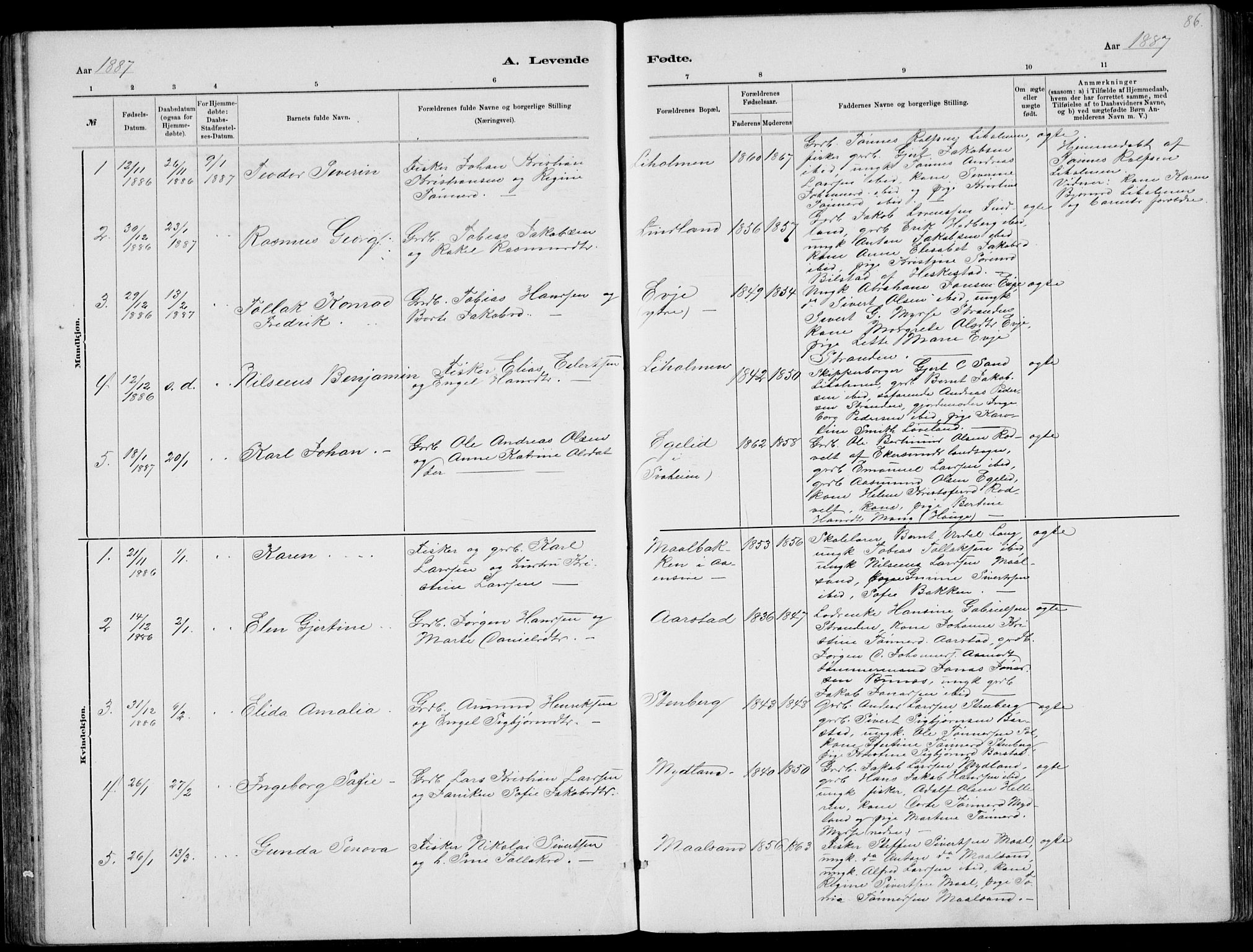 Sokndal sokneprestkontor, AV/SAST-A-101808: Parish register (copy) no. B 4, 1880-1891, p. 86