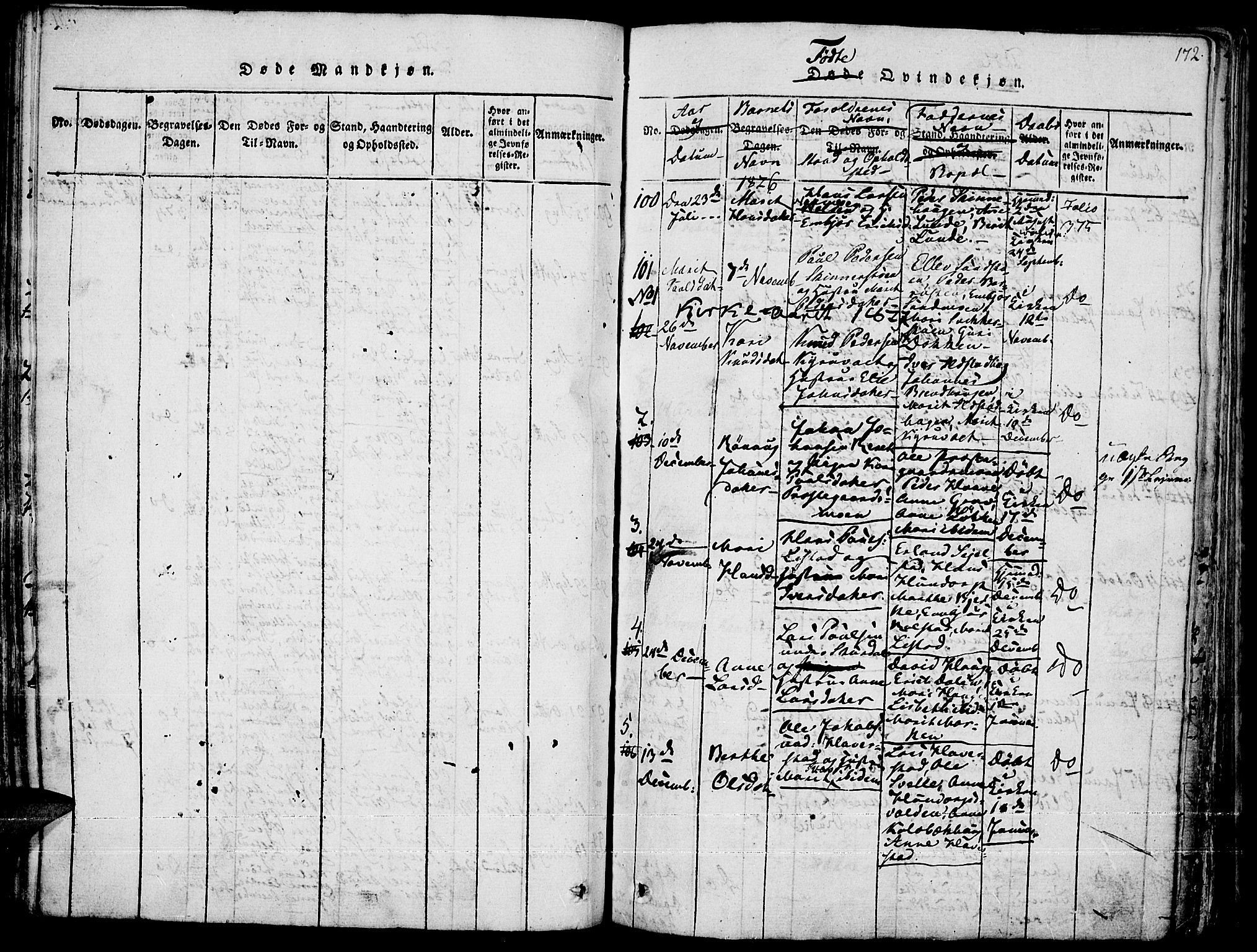 Fron prestekontor, SAH/PREST-078/H/Ha/Haa/L0002: Parish register (official) no. 2, 1816-1827, p. 172
