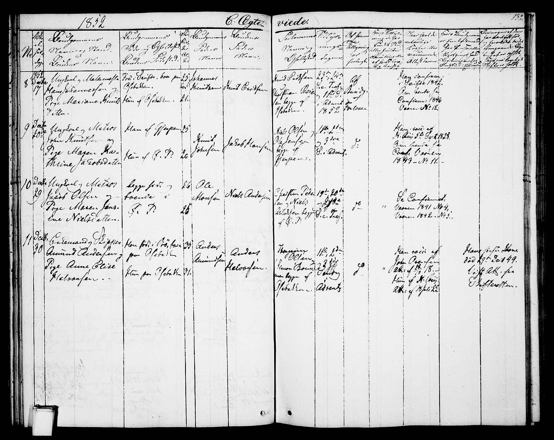 Porsgrunn kirkebøker , SAKO/A-104/G/Gb/L0003: Parish register (copy) no. II 3, 1841-1852, p. 132