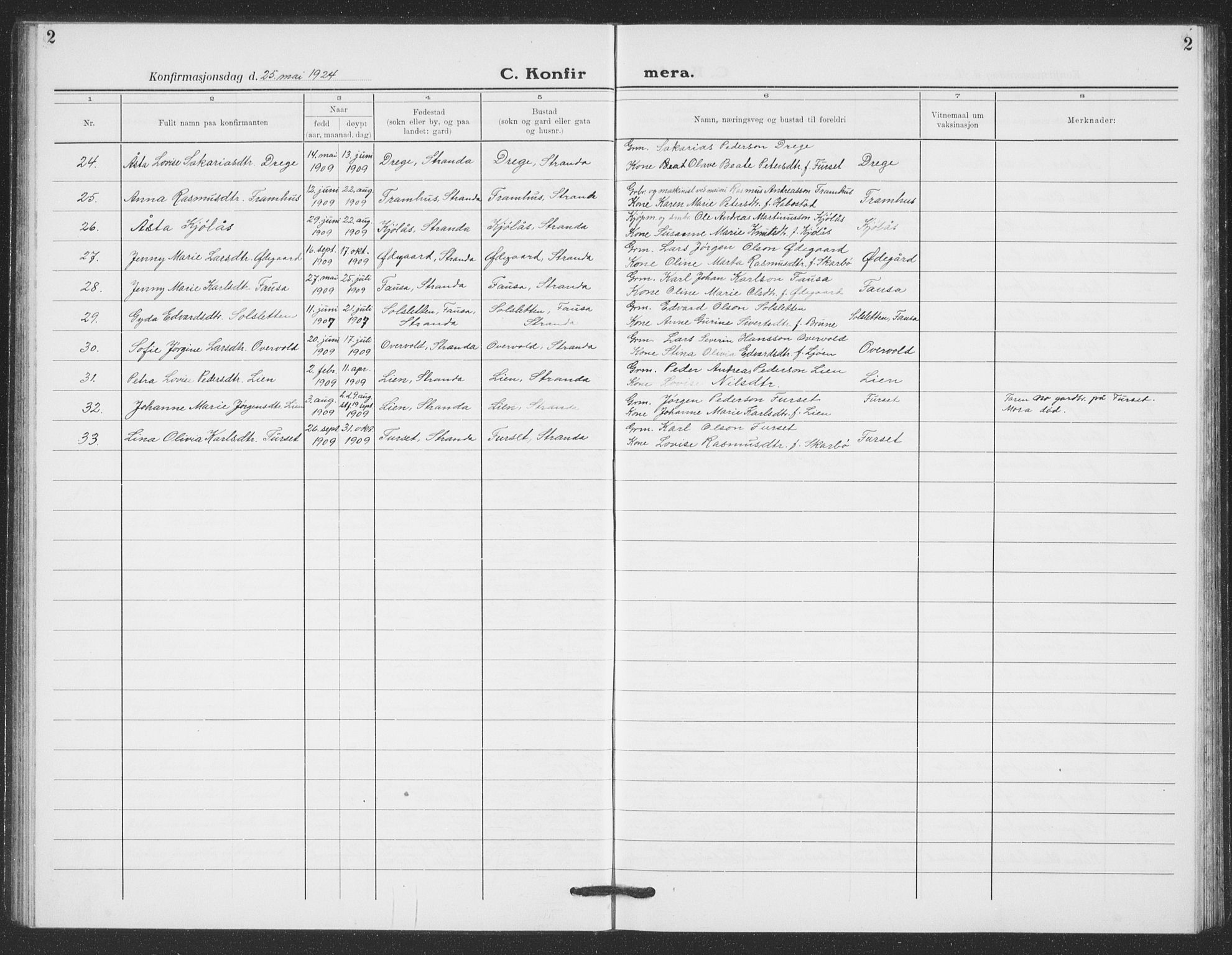 Ministerialprotokoller, klokkerbøker og fødselsregistre - Møre og Romsdal, SAT/A-1454/520/L0294: Parish register (copy) no. 520C06, 1923-1938, p. 2