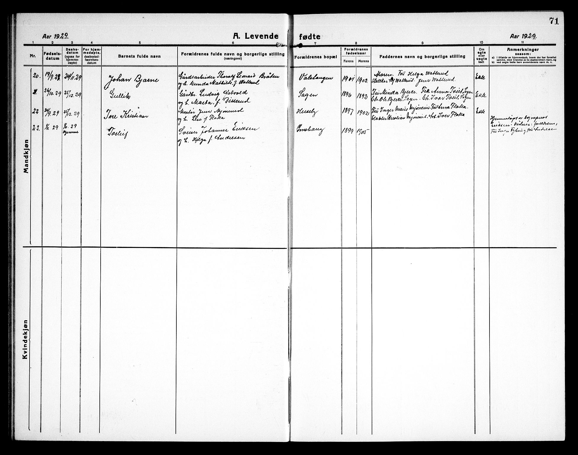 Sørum prestekontor Kirkebøker, SAO/A-10303/G/Ga/L0008: Parish register (copy) no. I 8, 1917-1934, p. 71