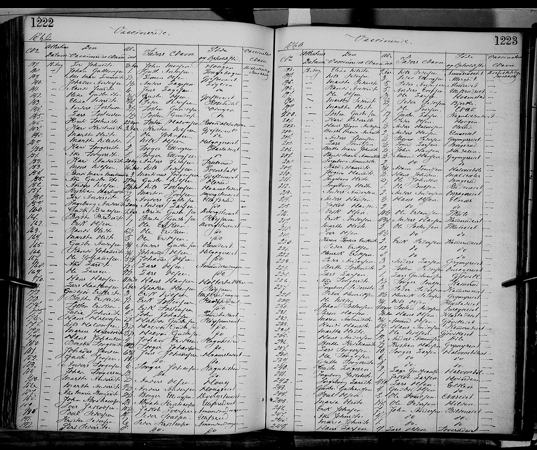 Gran prestekontor, AV/SAH-PREST-112/H/Ha/Haa/L0012: Parish register (official) no. 12, 1856-1874, p. 1222-1223