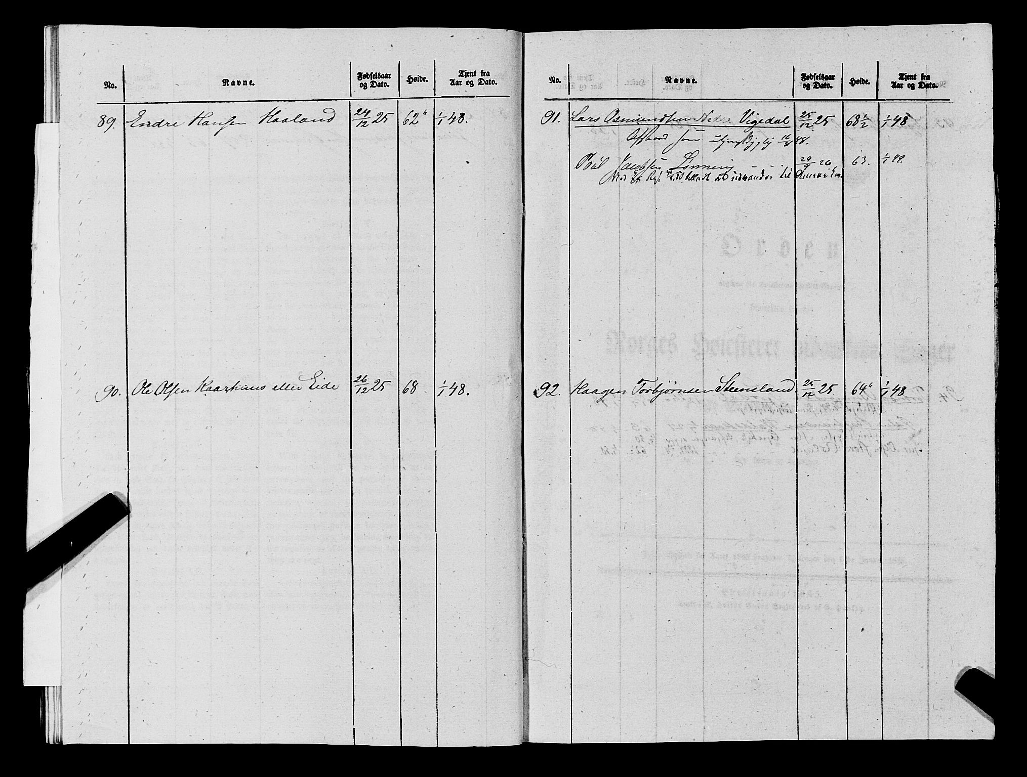 Fylkesmannen i Rogaland, AV/SAST-A-101928/99/3/325/325CA, 1655-1832, p. 11329