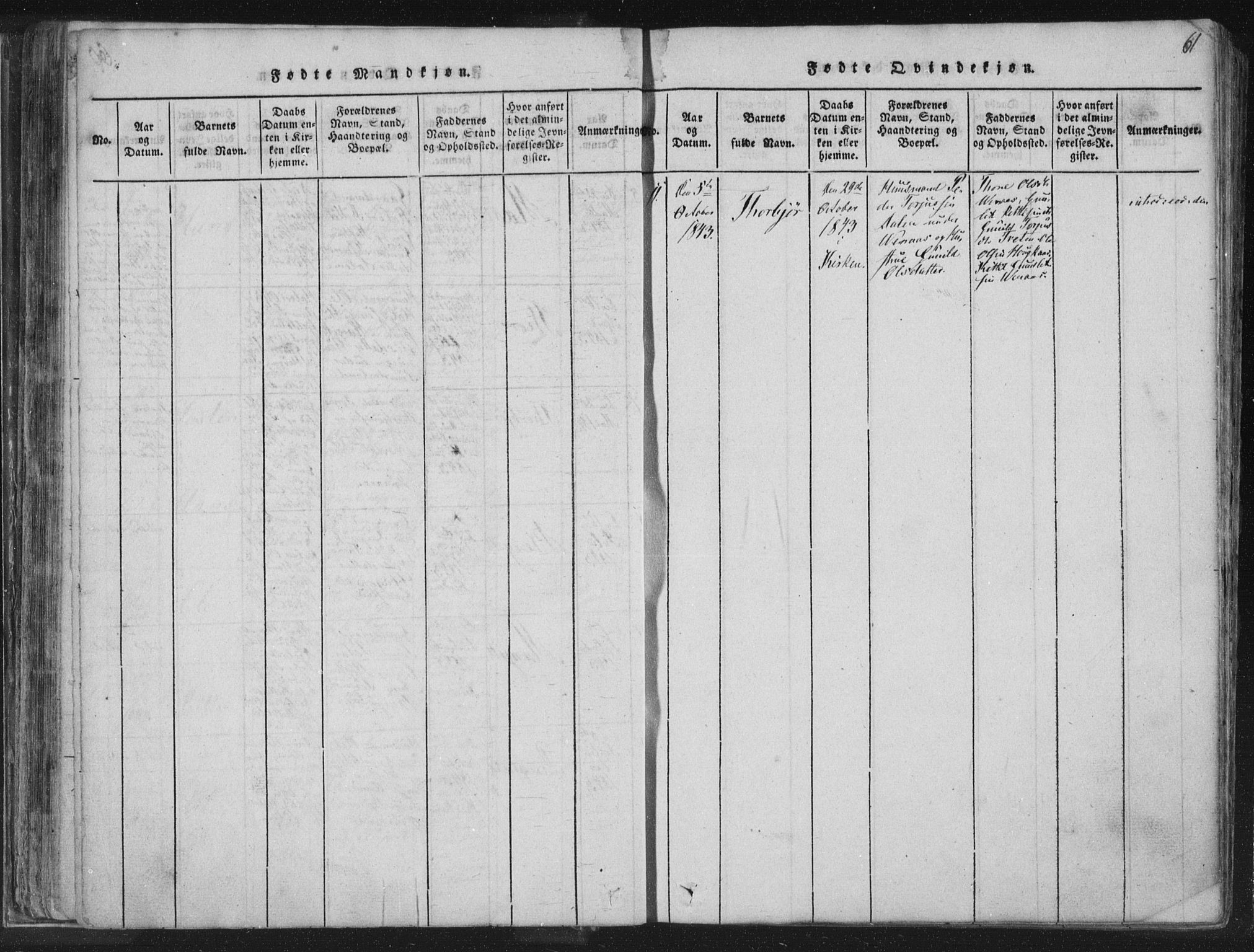 Hjartdal kirkebøker, AV/SAKO-A-270/F/Fc/L0001: Parish register (official) no. III 1, 1815-1843, p. 61