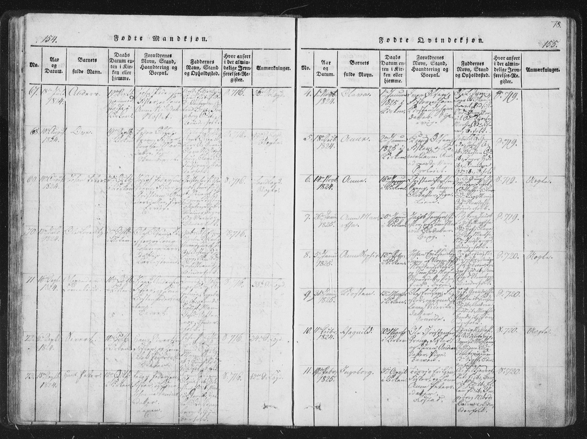 Ministerialprotokoller, klokkerbøker og fødselsregistre - Sør-Trøndelag, AV/SAT-A-1456/659/L0734: Parish register (official) no. 659A04, 1818-1825, p. 154-155