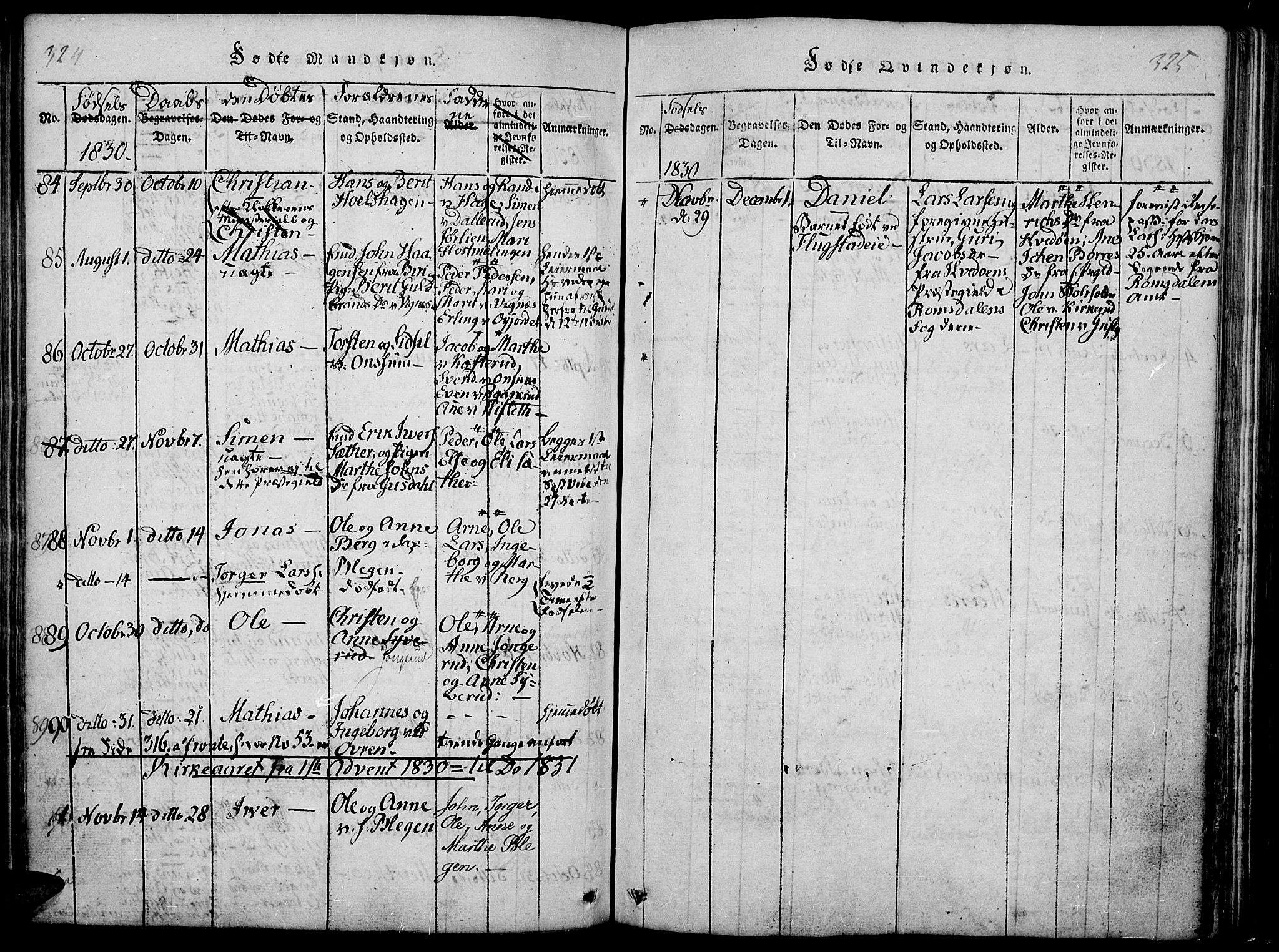 Fåberg prestekontor, SAH/PREST-086/H/Ha/Haa/L0003: Parish register (official) no. 3, 1818-1833, p. 324-325