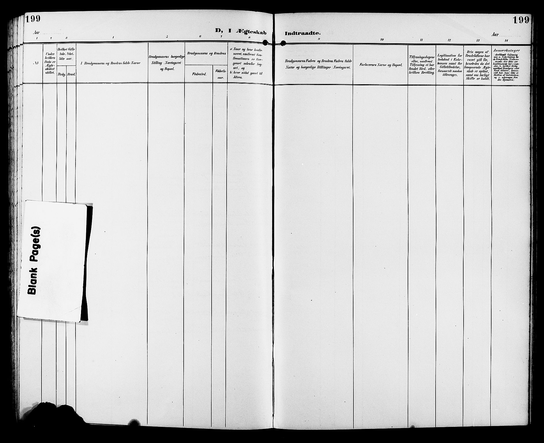 Sør-Fron prestekontor, AV/SAH-PREST-010/H/Ha/Hab/L0004: Parish register (copy) no. 4, 1896-1911, p. 199