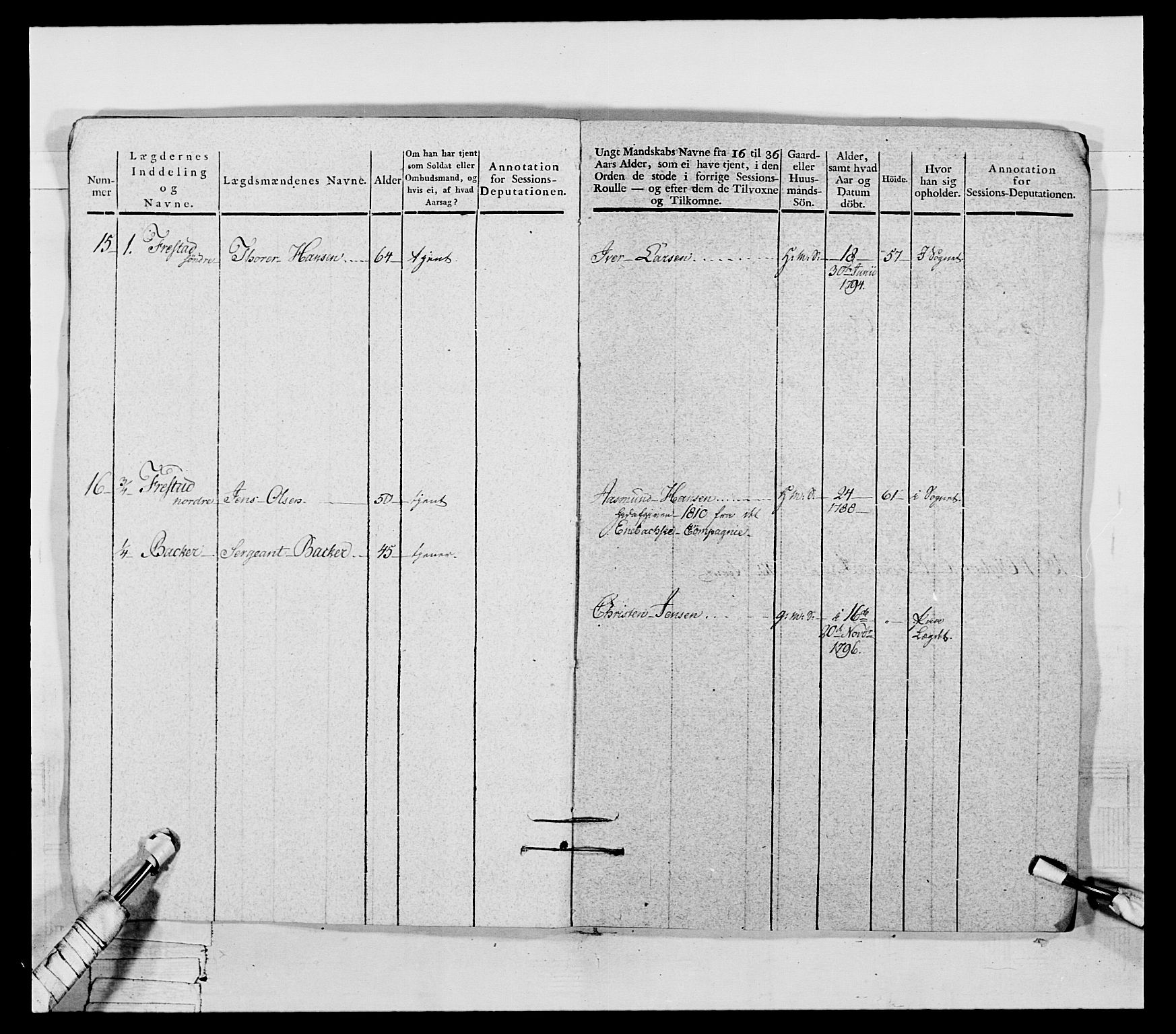 Generalitets- og kommissariatskollegiet, Det kongelige norske kommissariatskollegium, AV/RA-EA-5420/E/Eh/L0050: Akershusiske skarpskytterregiment, 1812, p. 12