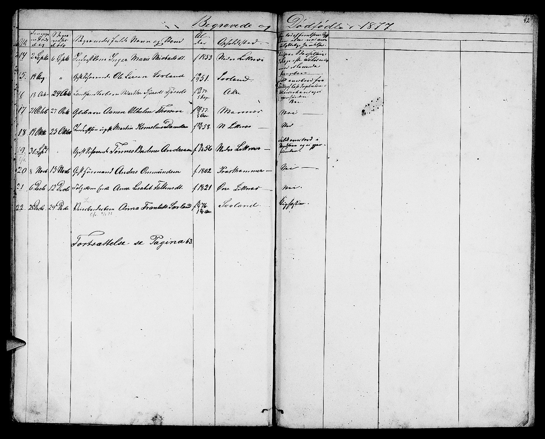 Skudenes sokneprestkontor, AV/SAST-A -101849/H/Ha/Hab/L0005: Parish register (copy) no. B 5, 1866-1881, p. 92