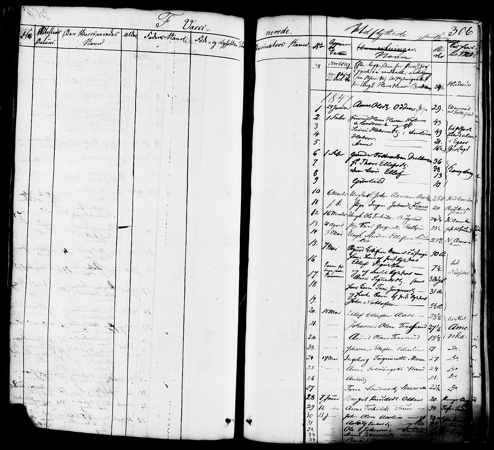 Heddal kirkebøker, AV/SAKO-A-268/F/Fa/L0006: Parish register (official) no. I 6, 1837-1854, p. 306