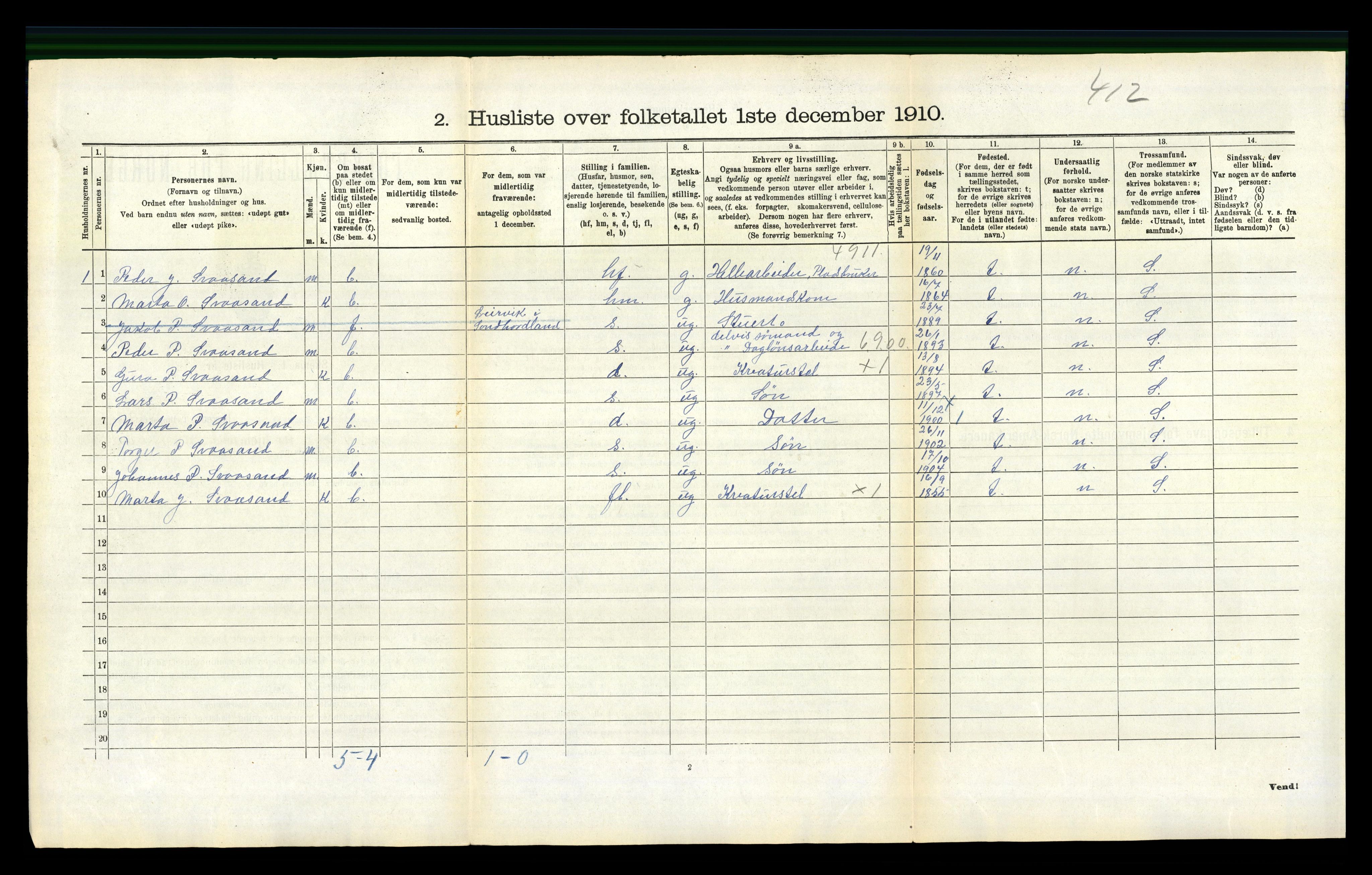 RA, 1910 census for Jondal, 1910, p. 207