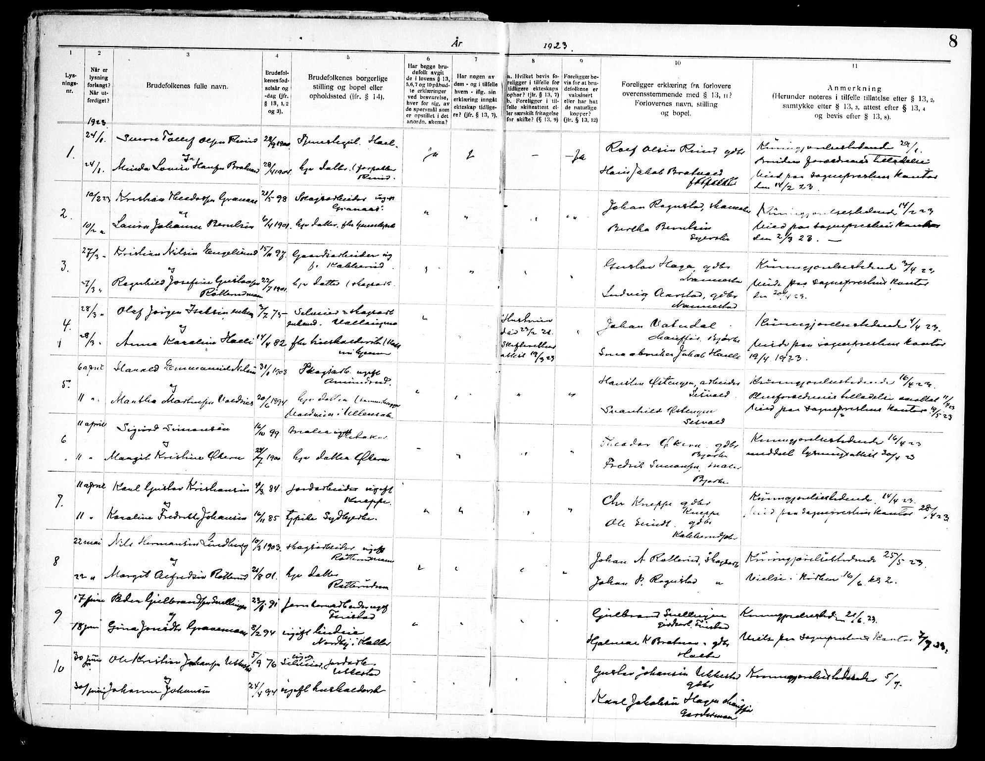 Nannestad prestekontor Kirkebøker, SAO/A-10414a/H/Ha/L0003: Banns register no. I 3, 1919-1958, p. 8