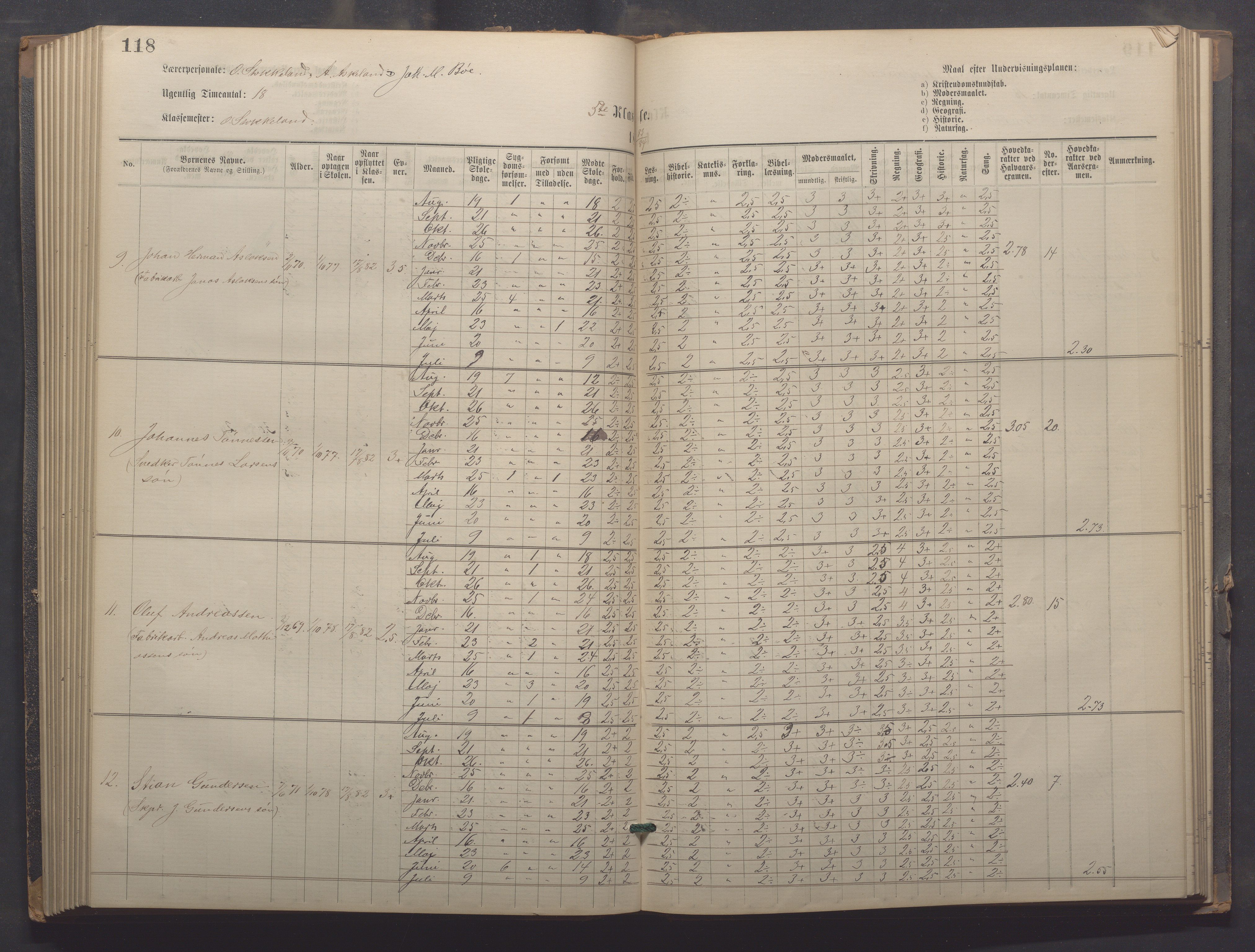 Egersund kommune (Ladested) - Egersund almueskole/folkeskole, IKAR/K-100521/H/L0021: Skoleprotokoll - Almueskolen, 7. klasse, 1878-1886, p. 118