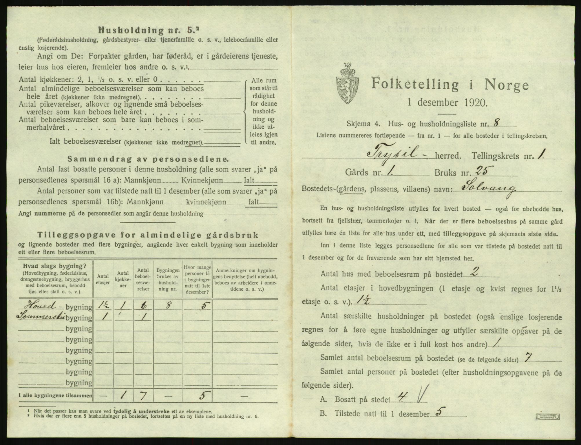 SAH, 1920 census for Trysil, 1920, p. 105